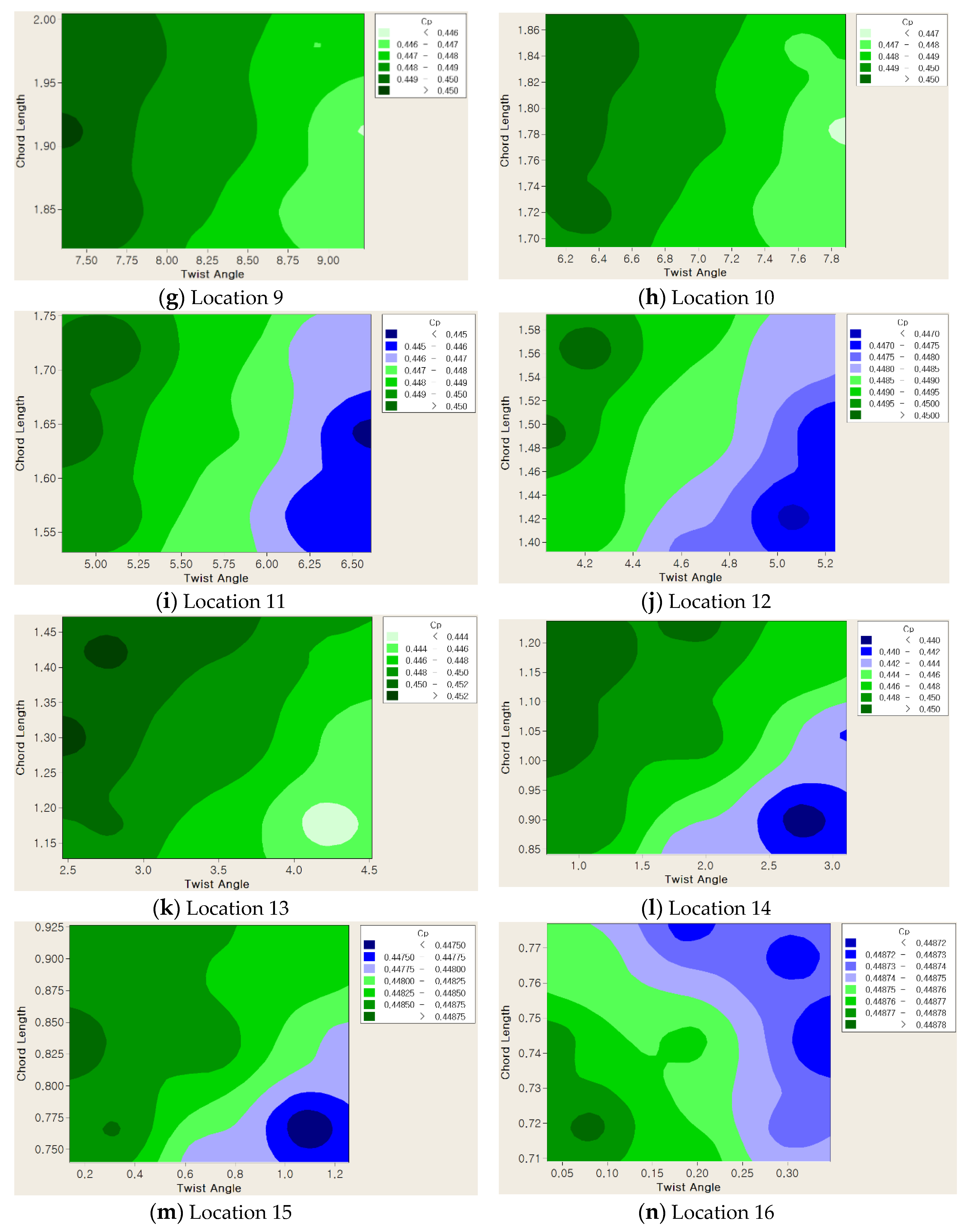 Energies 13 01639 g008b Energies 13 01639 g008b