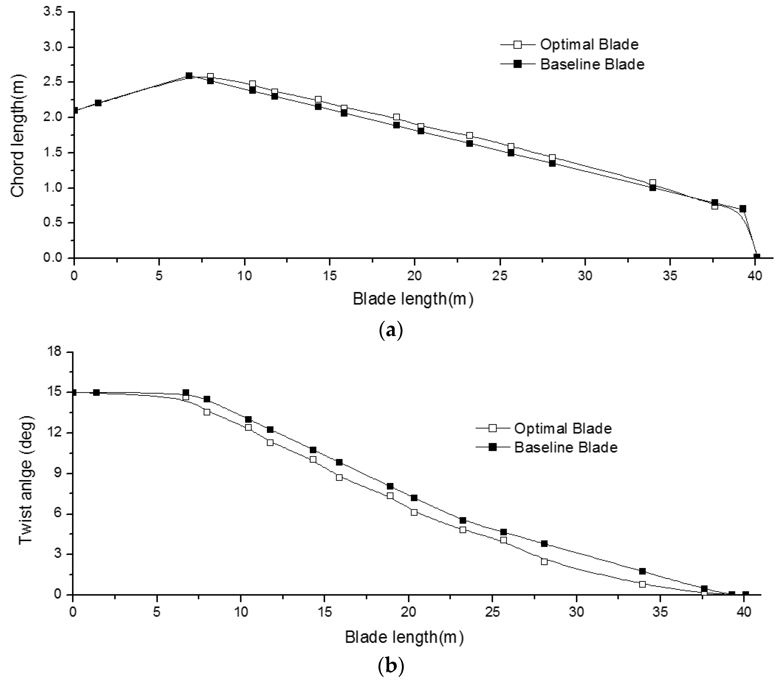 Energies 13 01639 g009 Energies 13 01639 g009