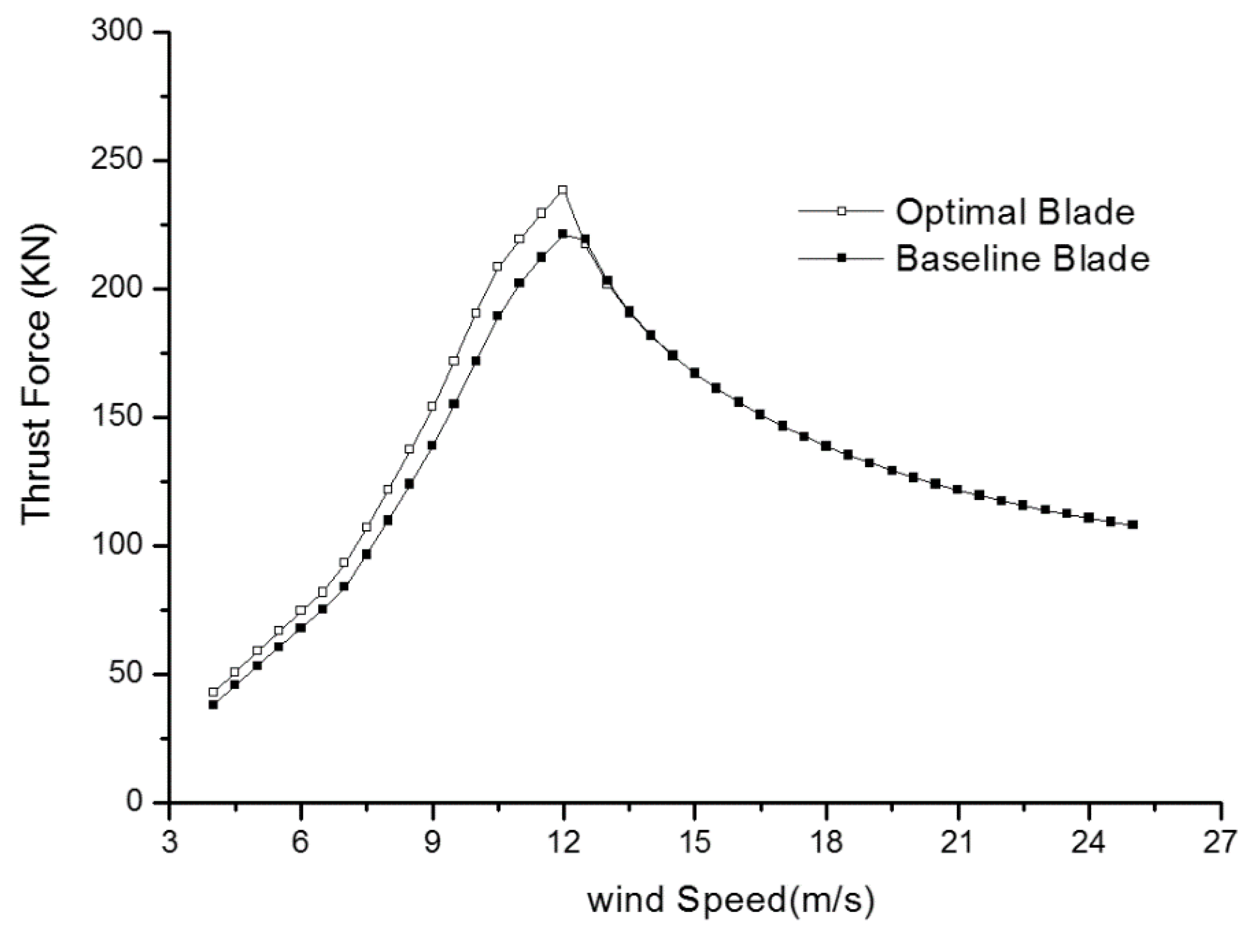 Energies 13 01639 g011 Energies 13 01639 g011