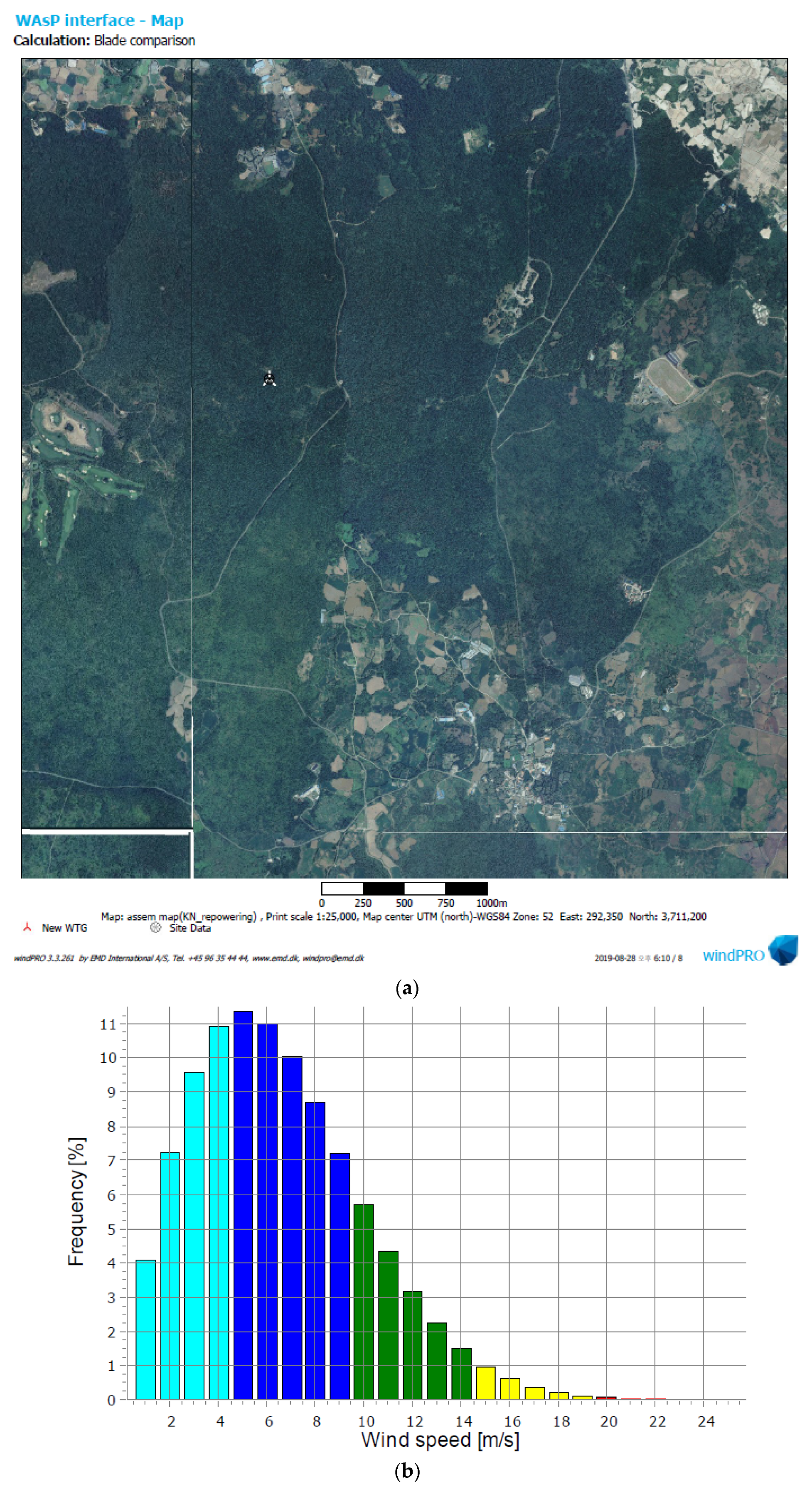 Energies 13 01639 g013a Energies 13 01639 g013a