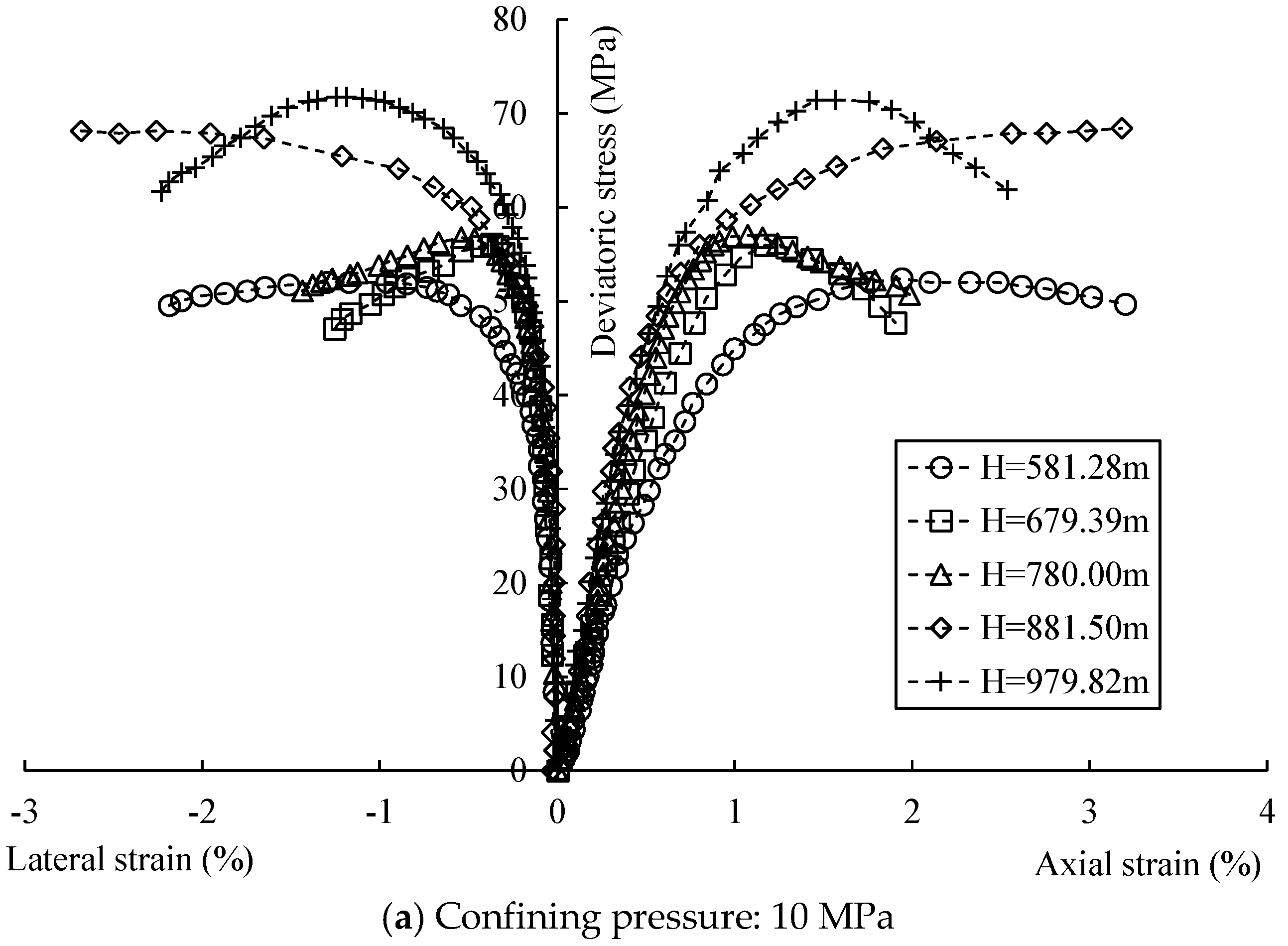 Energies 13 01640 g003a