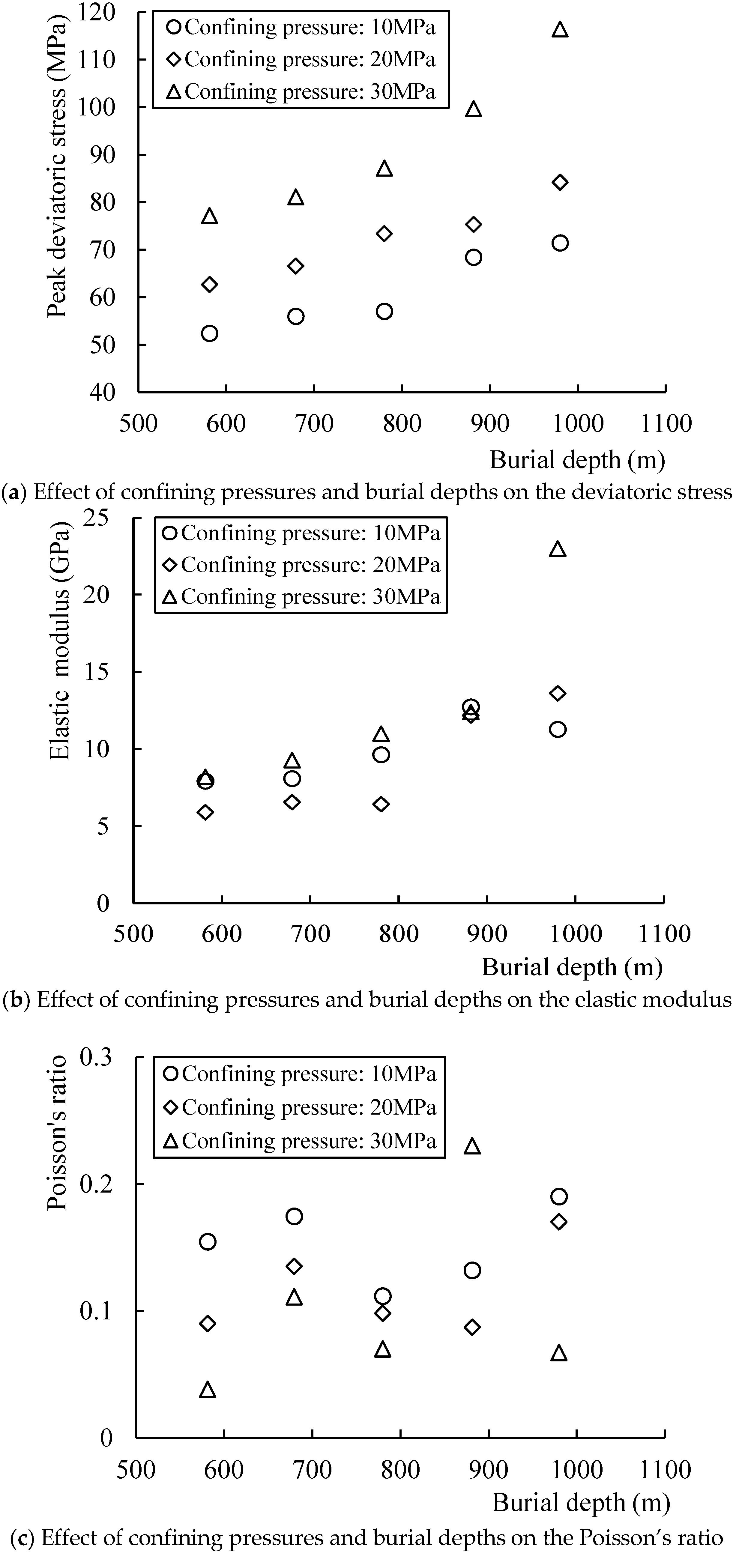 Energies 13 01640 g004