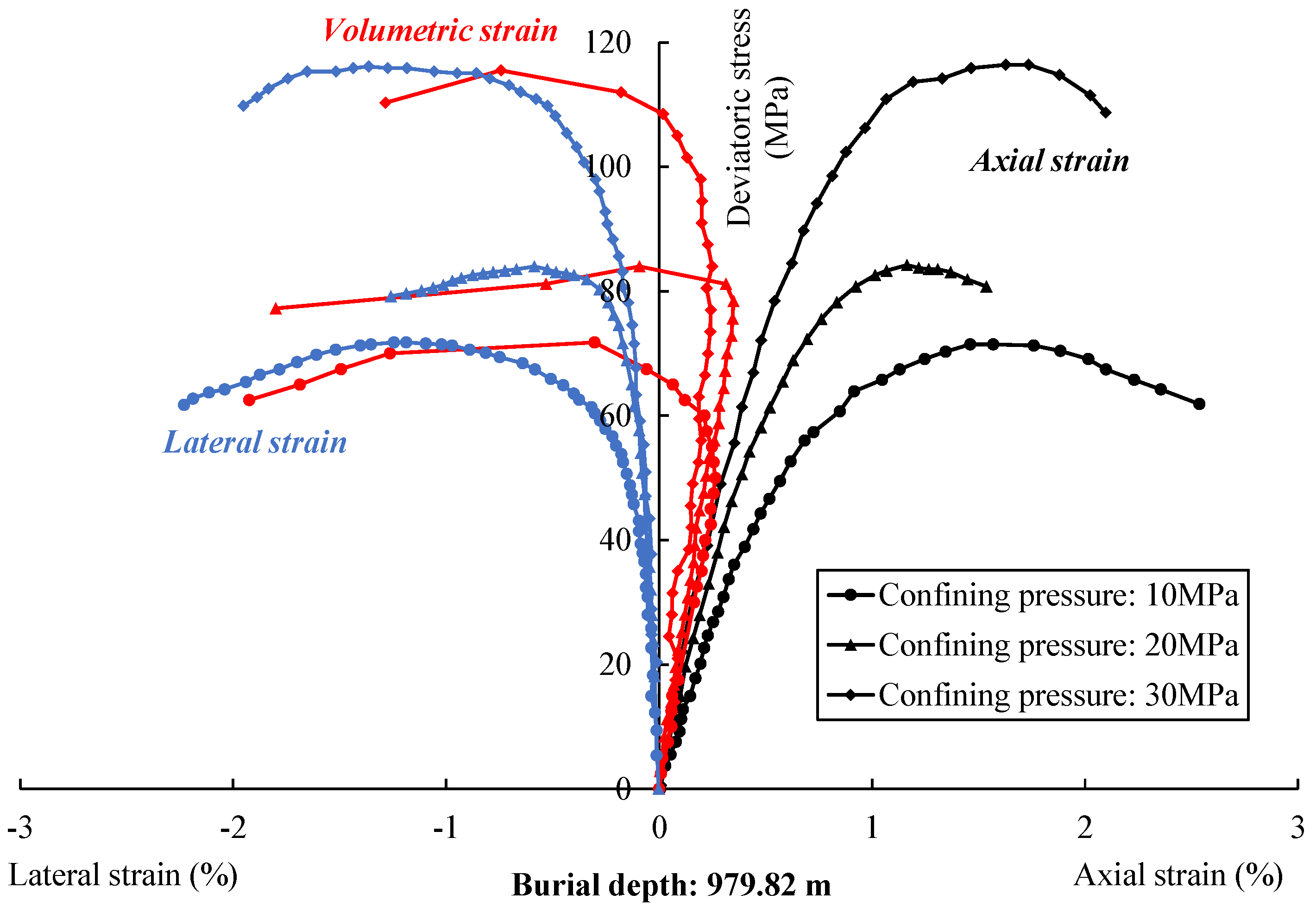 Energies 13 01640 g005