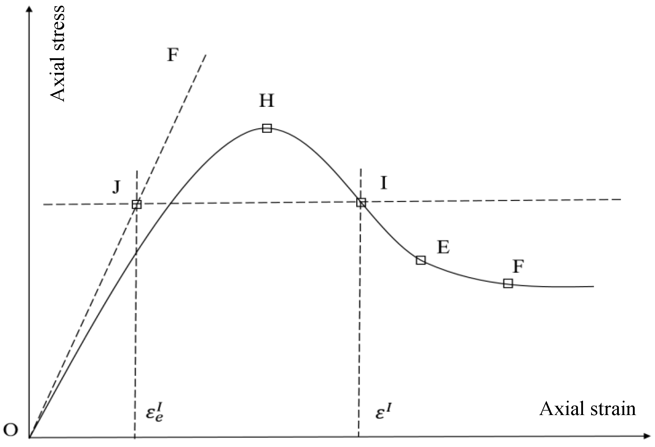 Energies 13 01640 g006