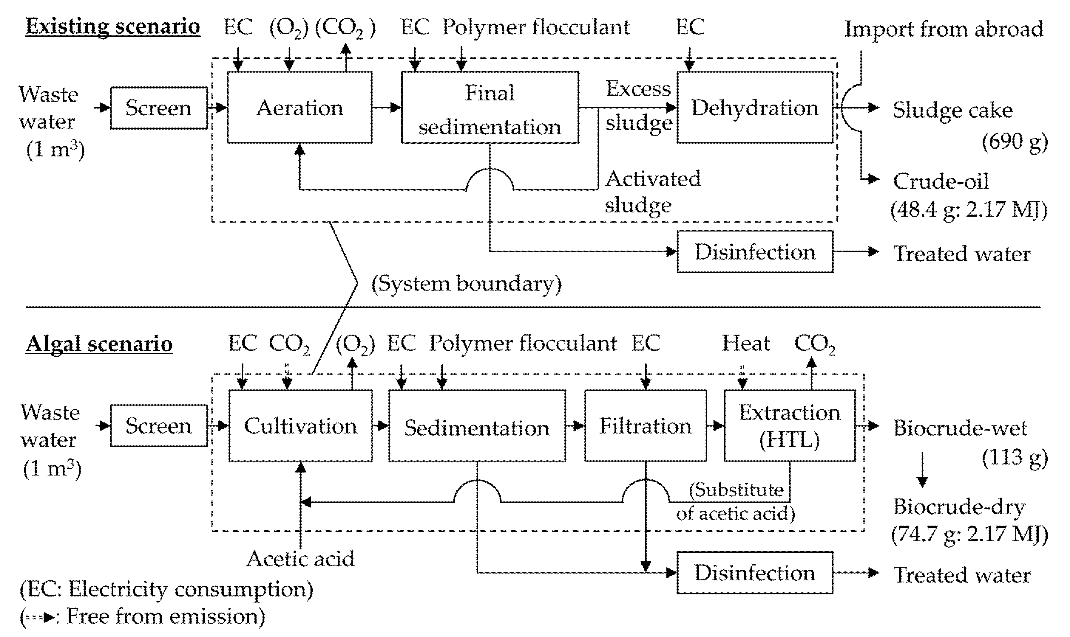 Energies 13 01641 g001