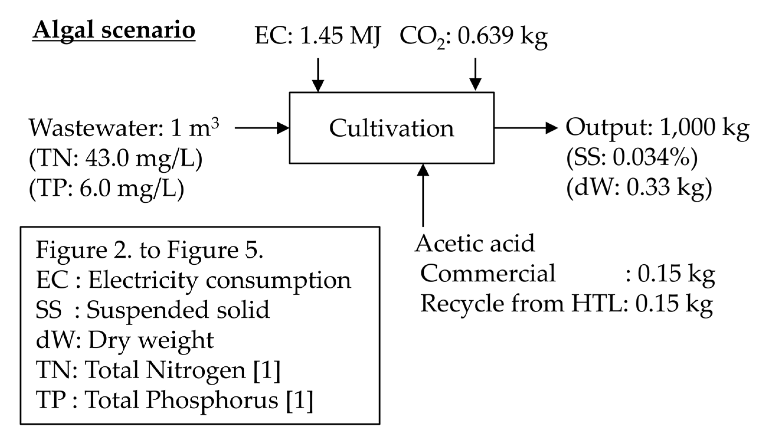 Energies 13 01641 g003