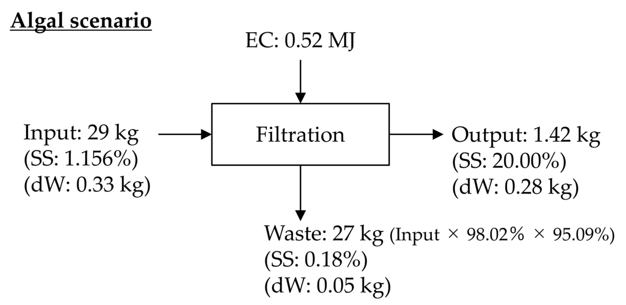 Energies 13 01641 g008