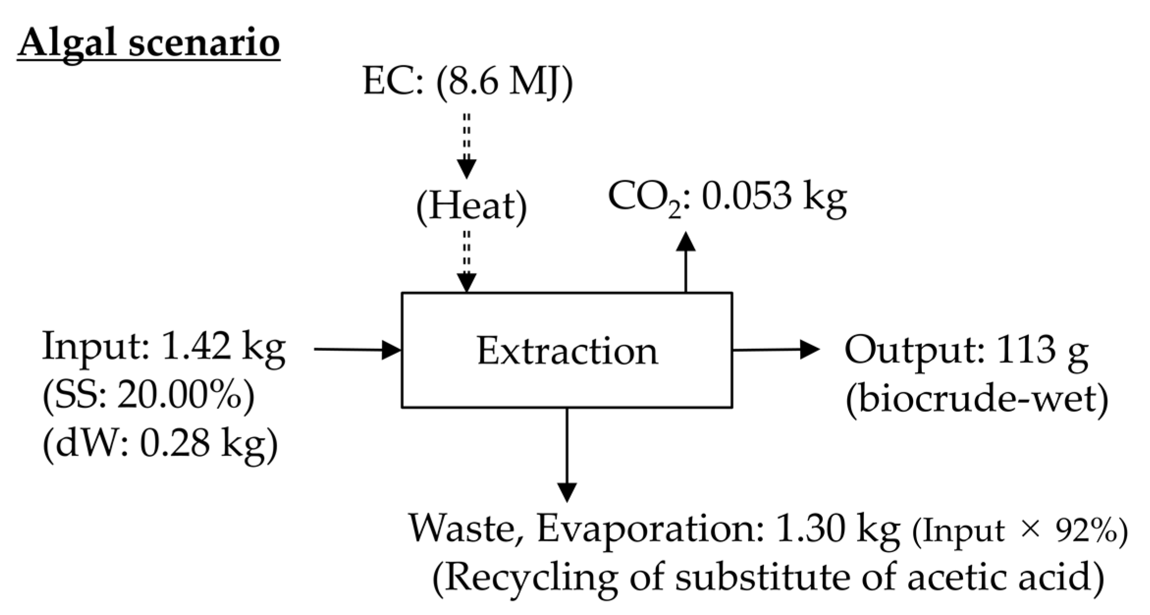 Energies 13 01641 g010