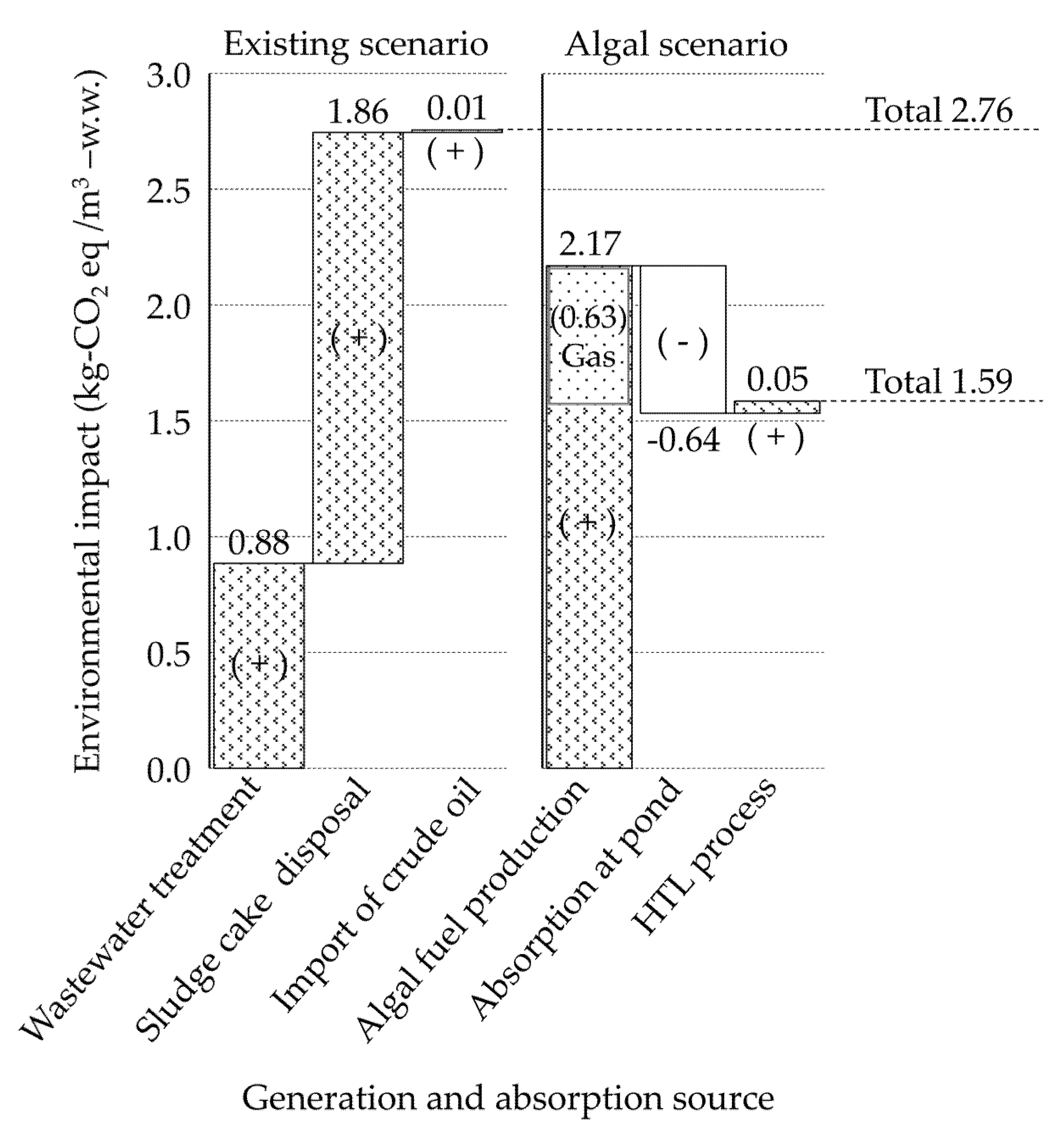 Energies 13 01641 g012