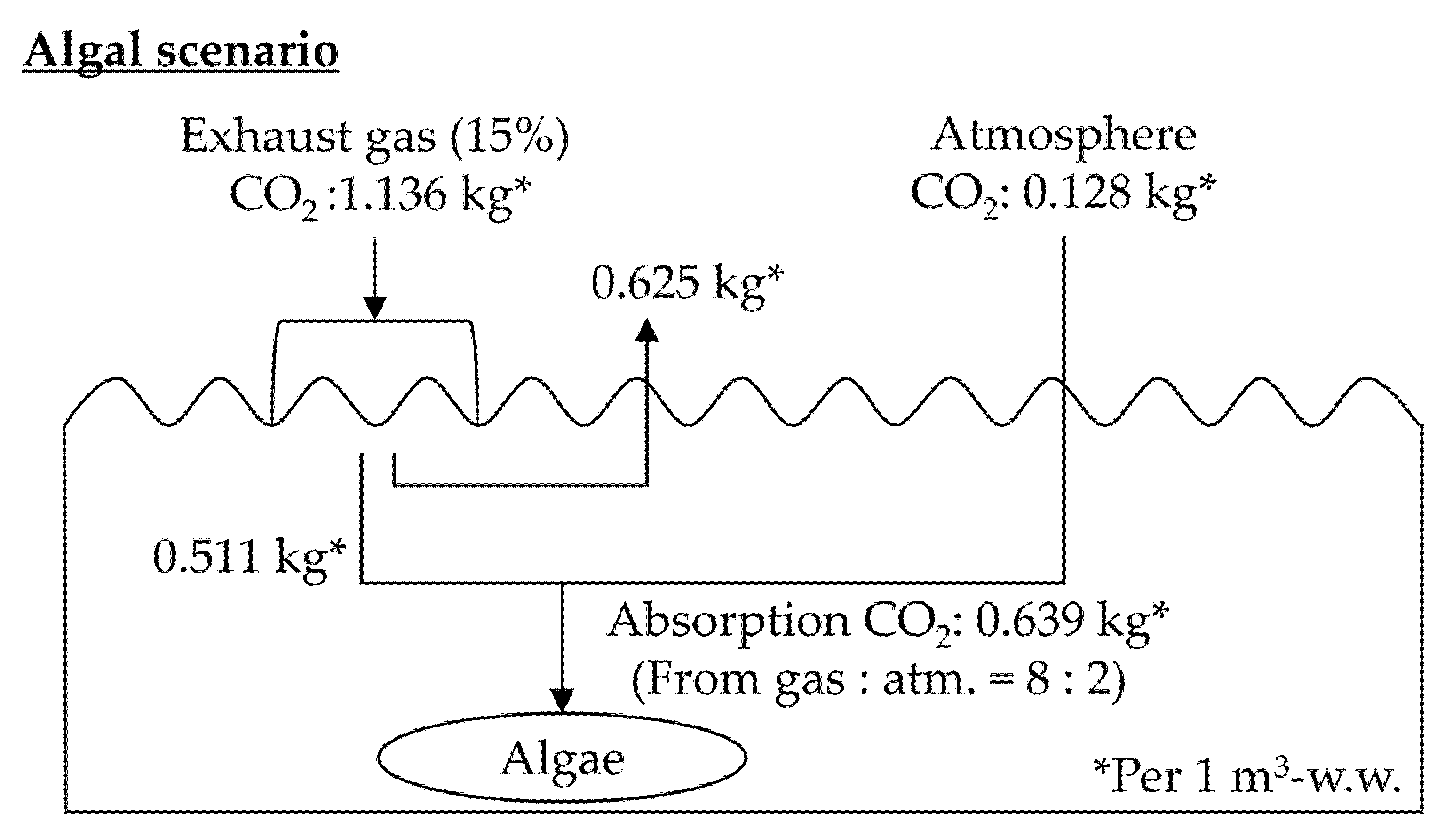 Energies 13 01641 g013