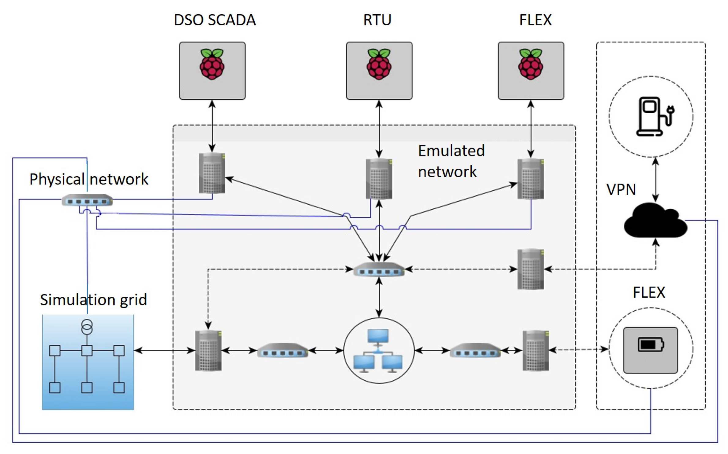 Energies 13 01648 g002