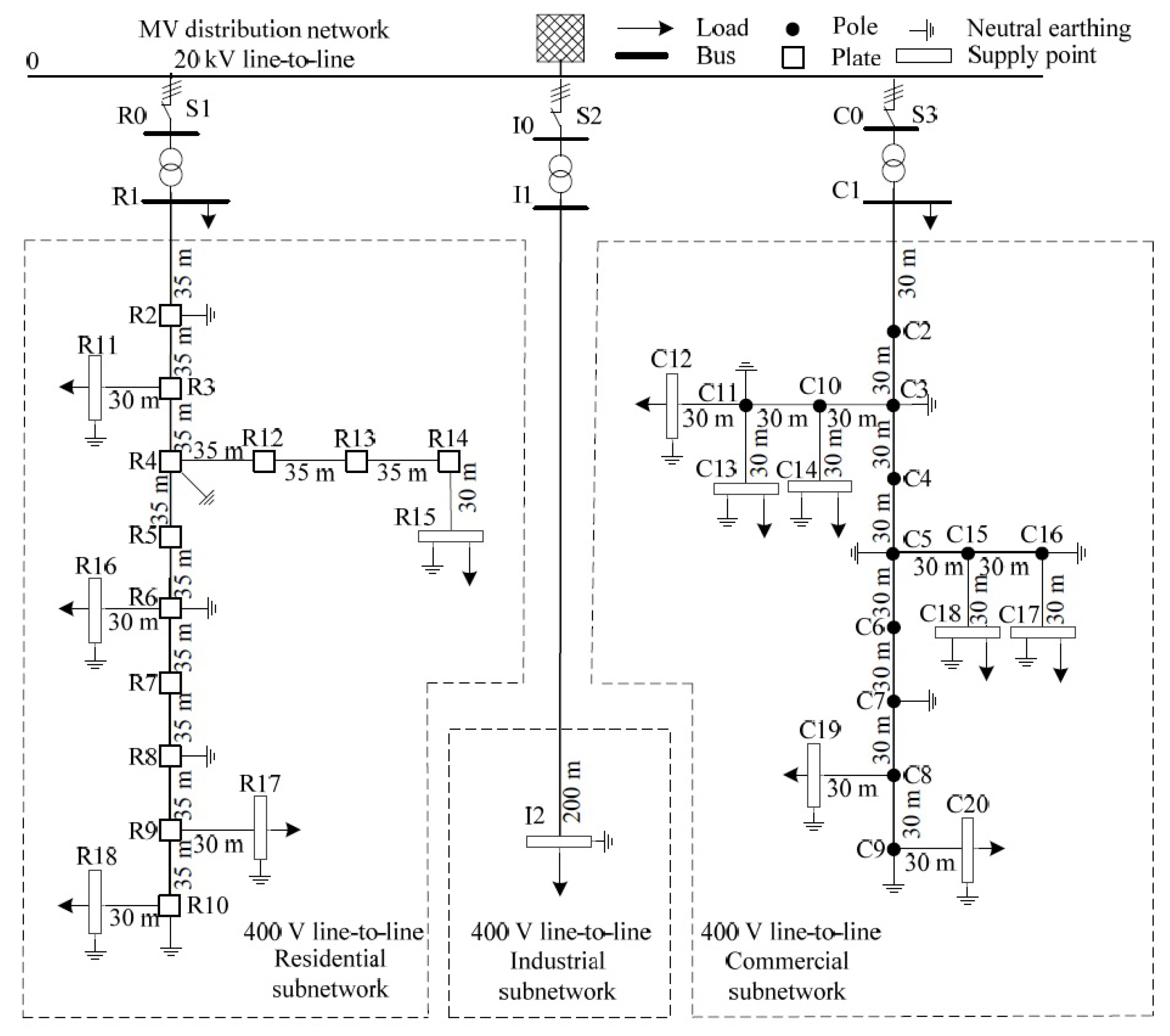 Energies 13 01648 g003