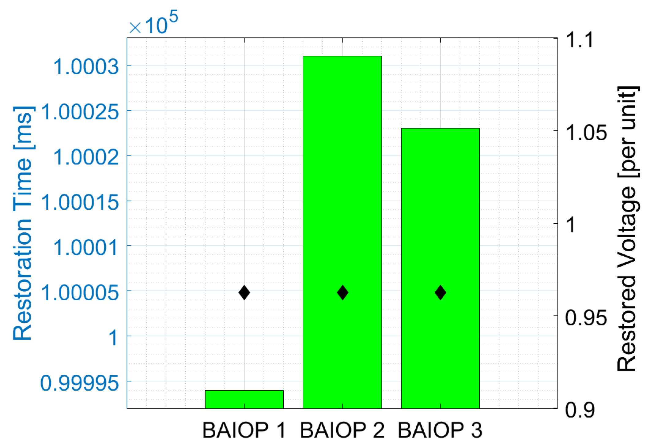Energies 13 01648 g006