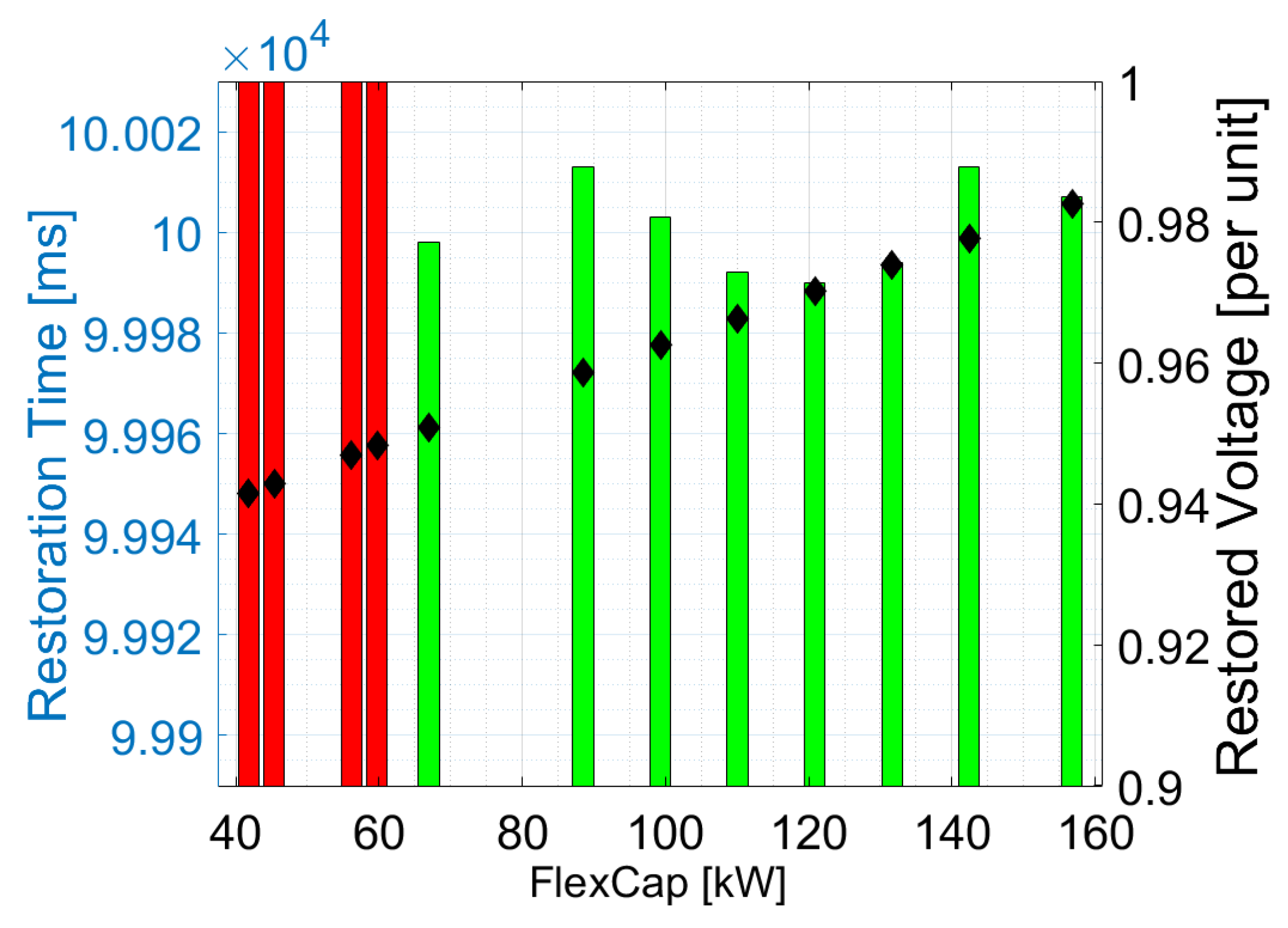 Energies 13 01648 g008