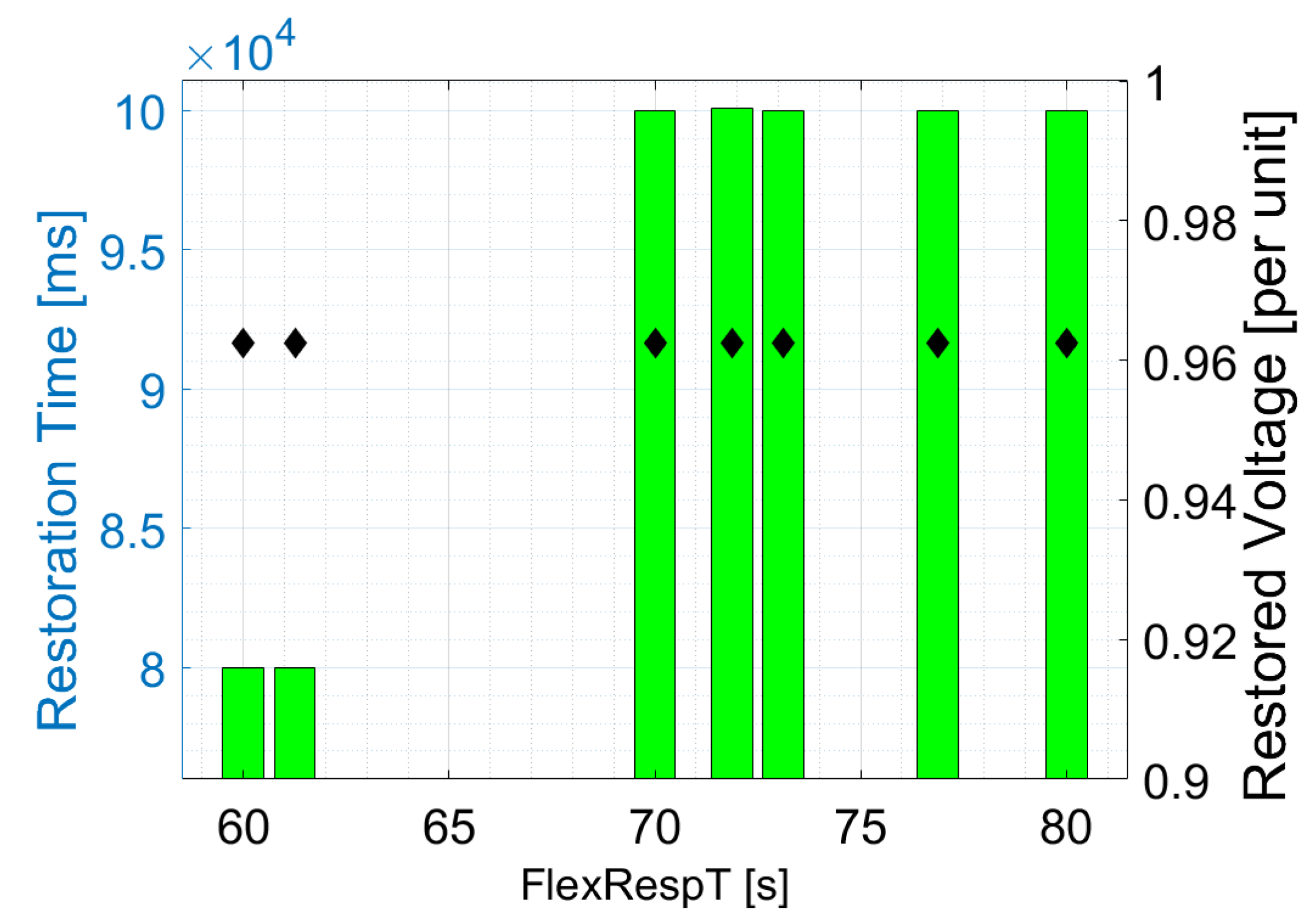 Energies 13 01648 g009