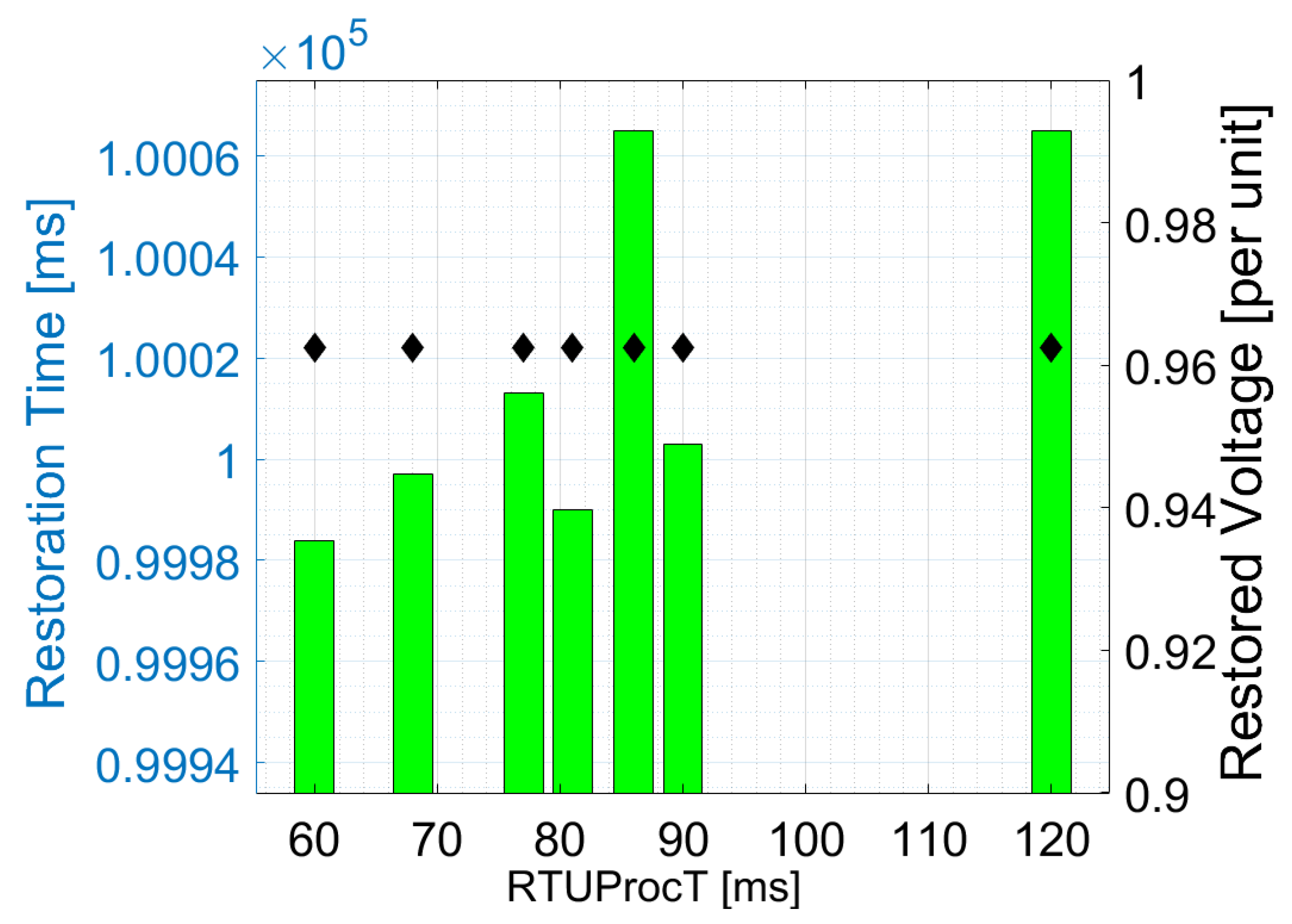 Energies 13 01648 g010