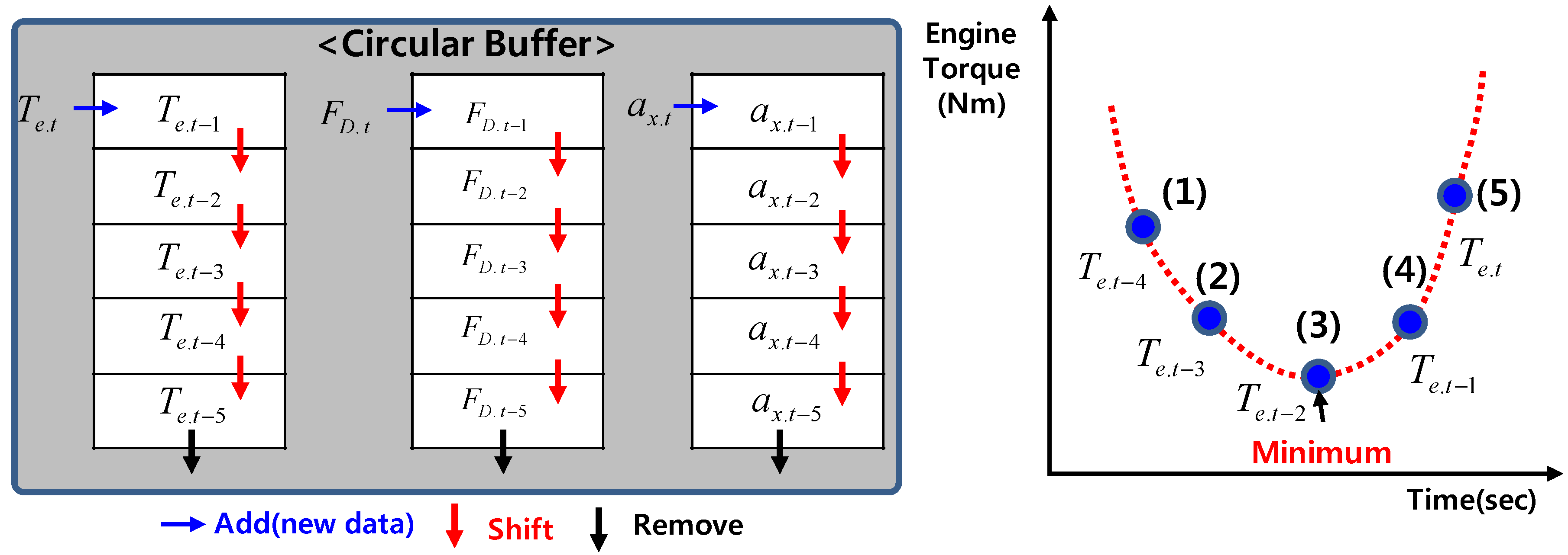 Energies 13 01649 g002 Energies 13 01649 g002