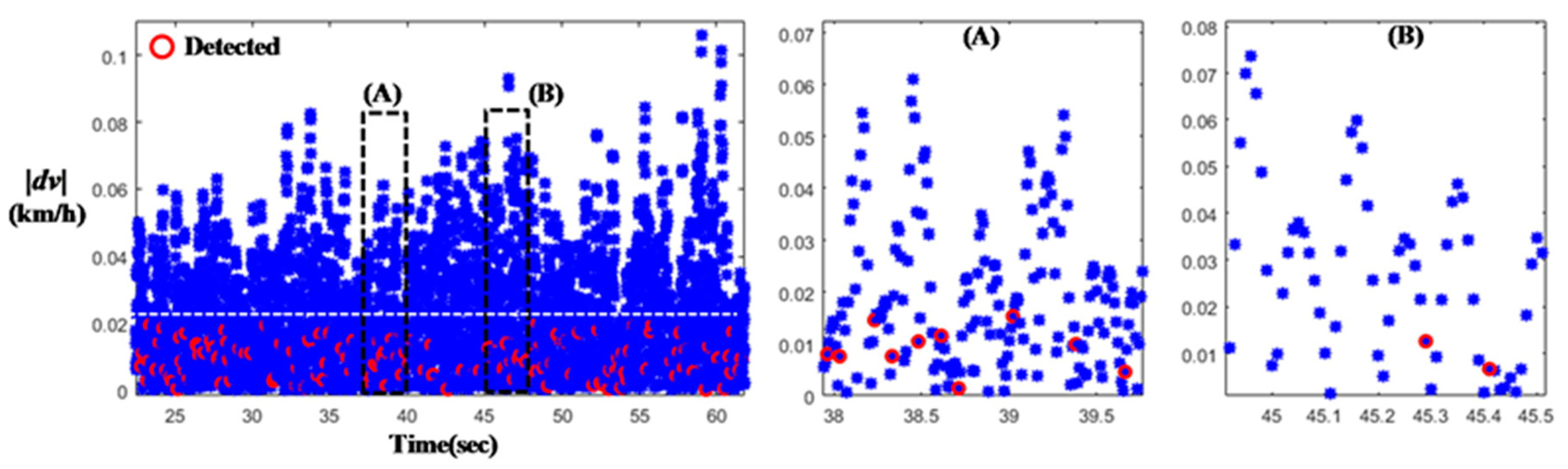 Energies 13 01649 g005 Energies 13 01649 g005