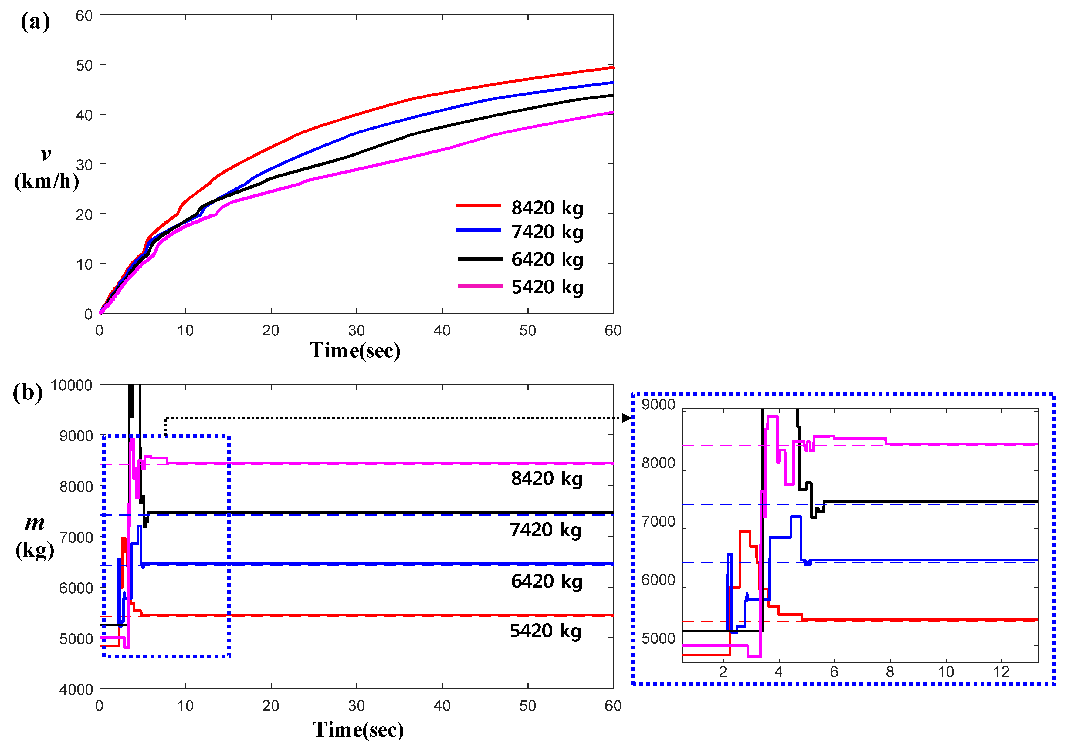 Energies 13 01649 g006 Energies 13 01649 g006