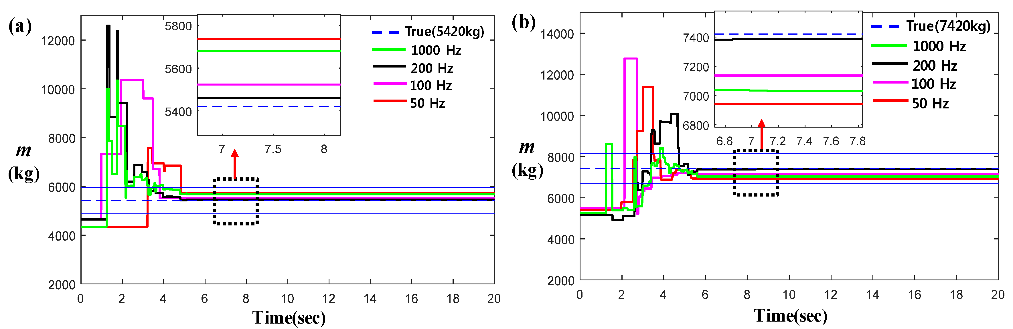 Energies 13 01649 g007 Energies 13 01649 g007