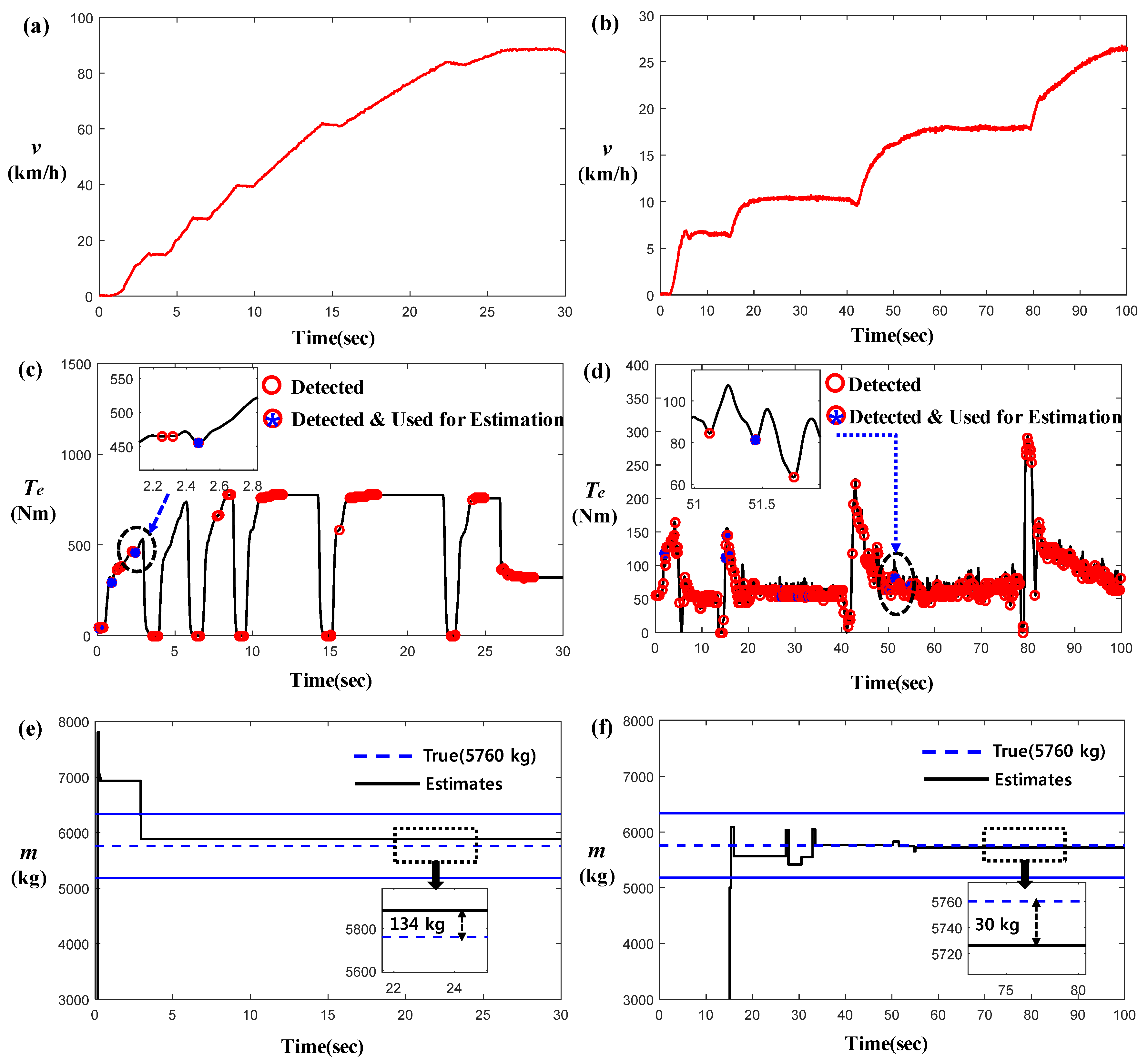 Energies 13 01649 g009 Energies 13 01649 g009