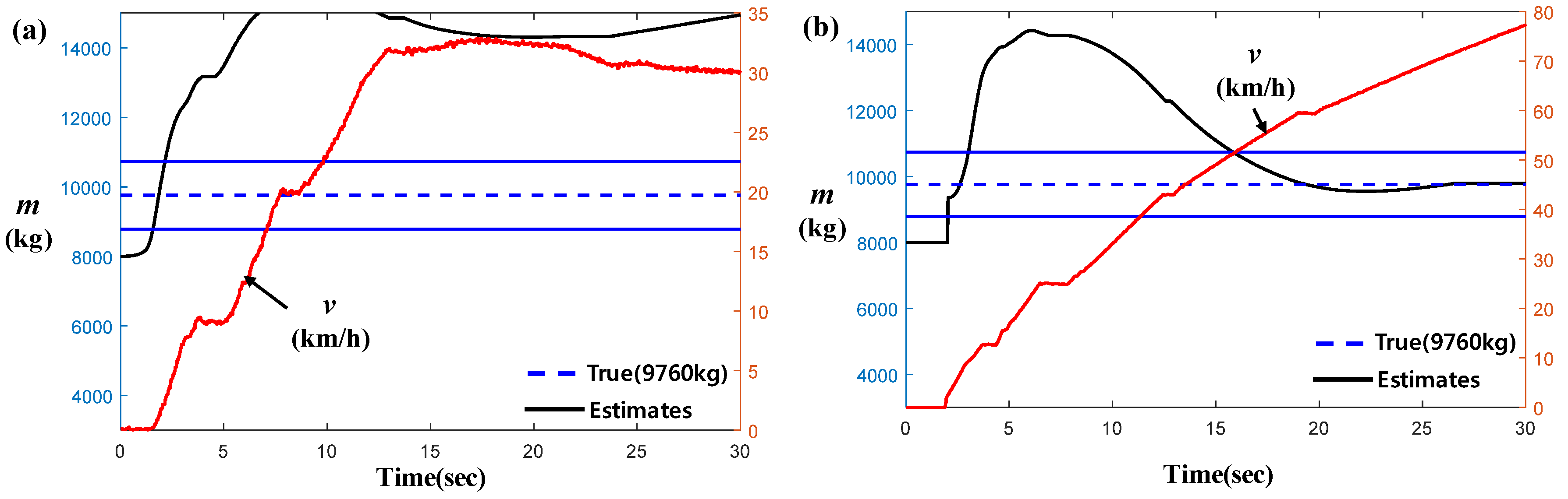 Energies 13 01649 g013 Energies 13 01649 g013