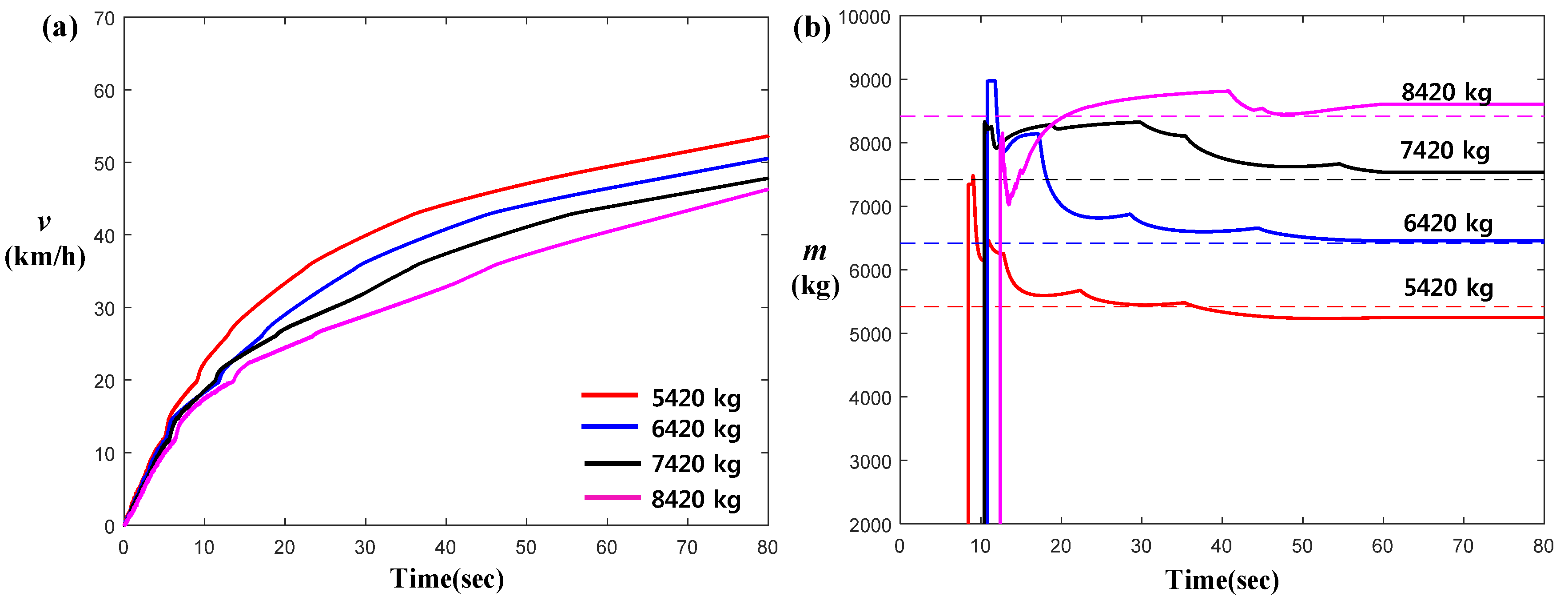 Energies 13 01649 g014 Energies 13 01649 g014