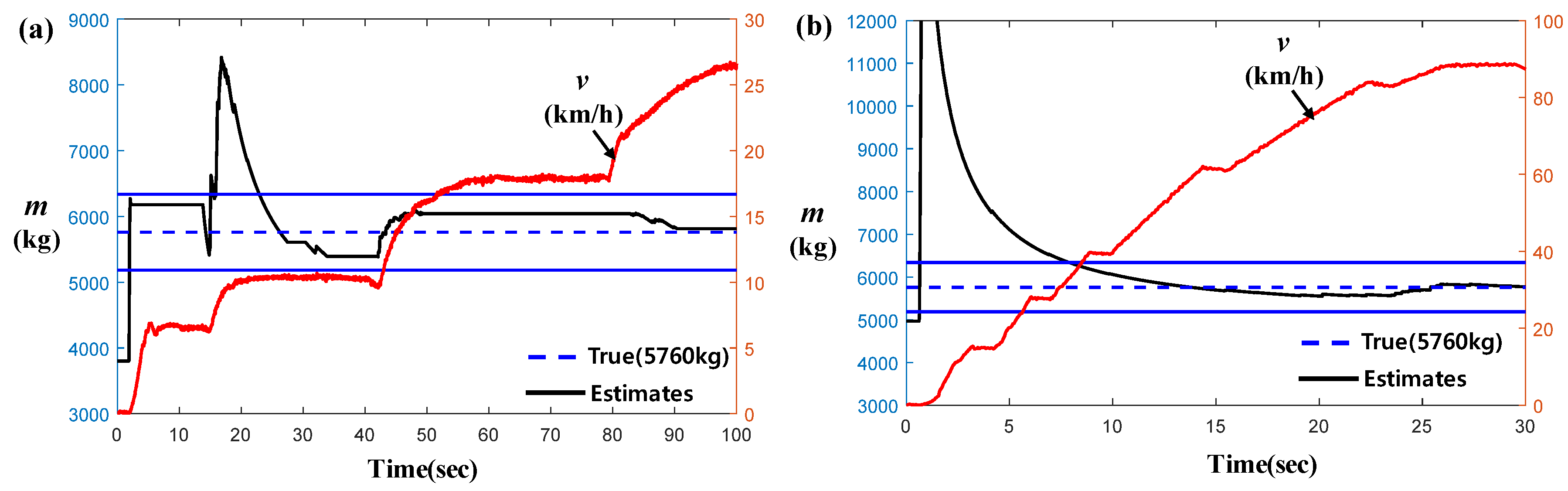 Energies 13 01649 g015 Energies 13 01649 g015
