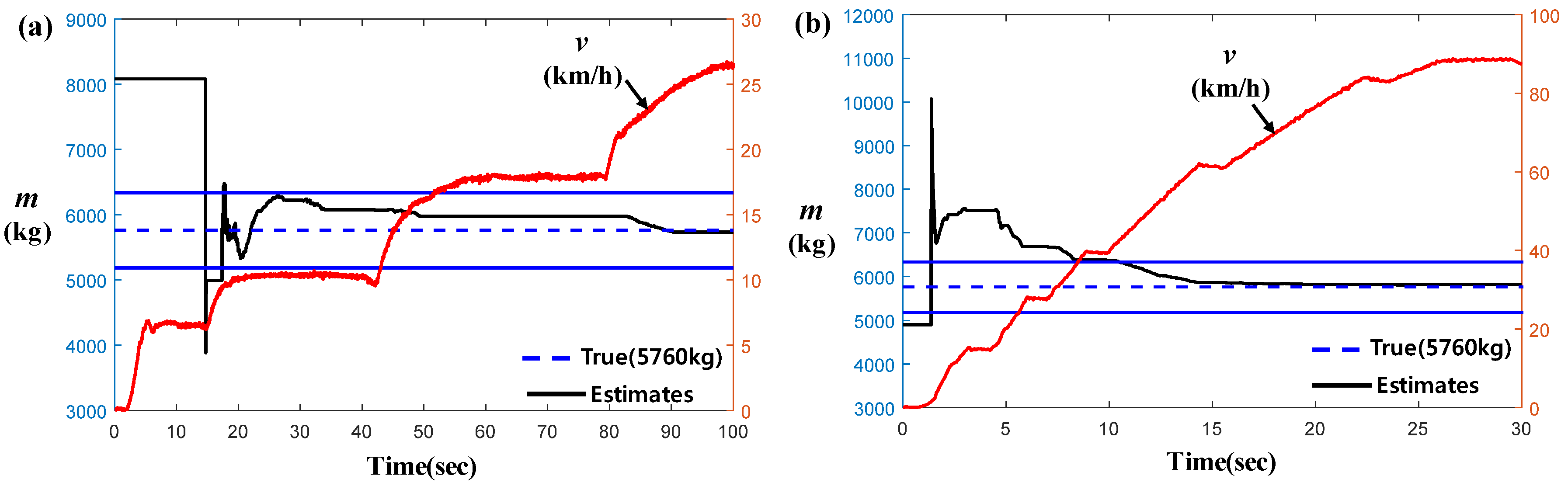 Energies 13 01649 g018 Energies 13 01649 g018