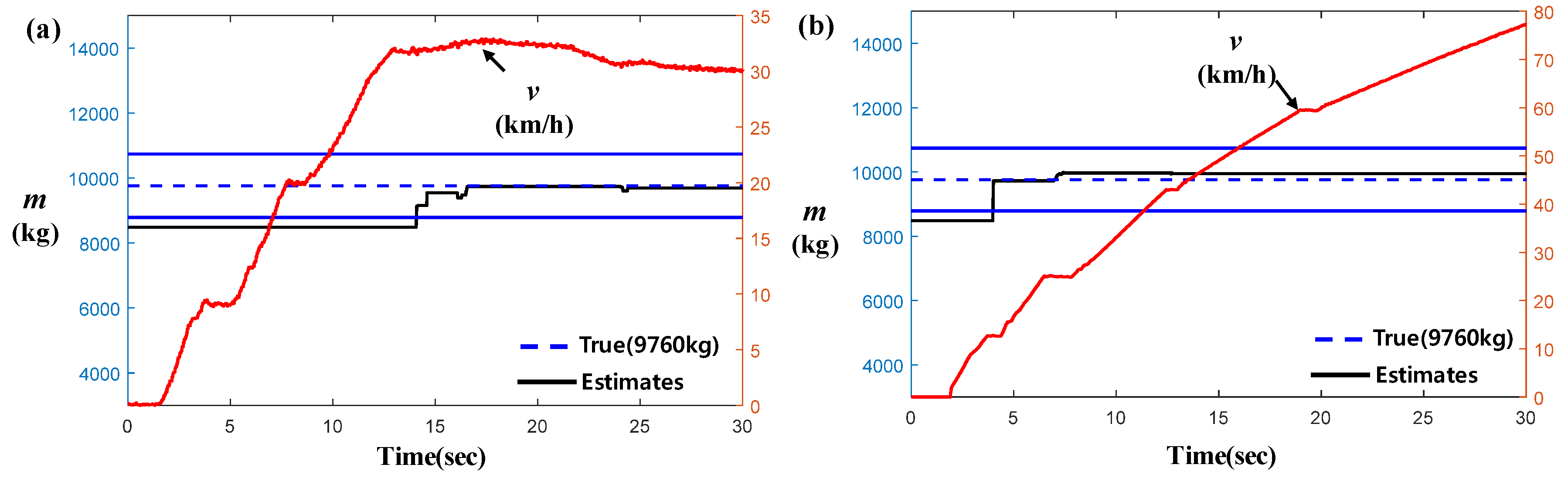 Energies 13 01649 g019 Energies 13 01649 g019