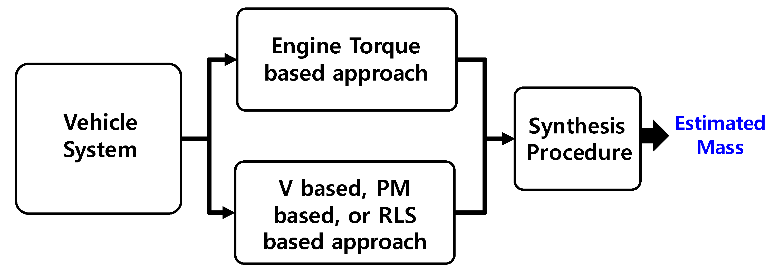 Energies 13 01649 g020 Energies 13 01649 g020