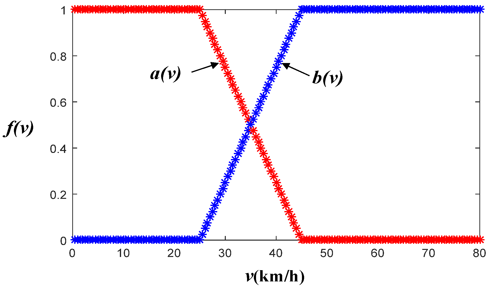Energies 13 01649 g022 Energies 13 01649 g022