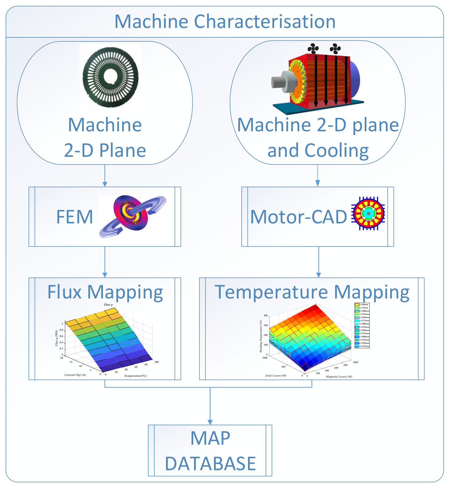 Energies 13 01651 g002