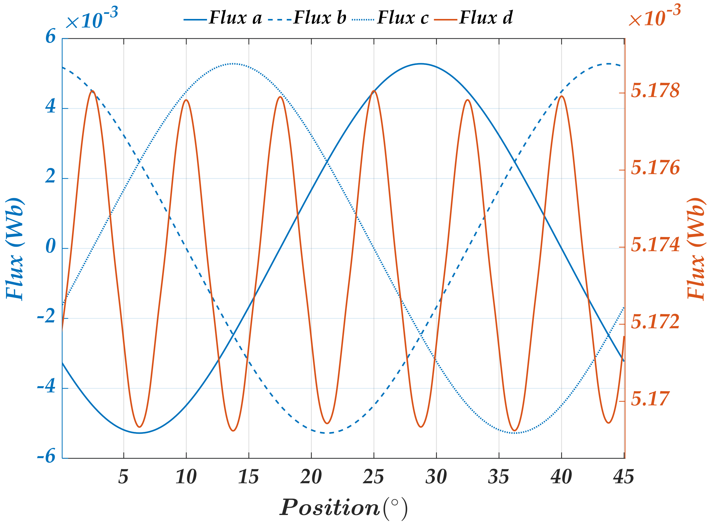 Energies 13 01651 g004