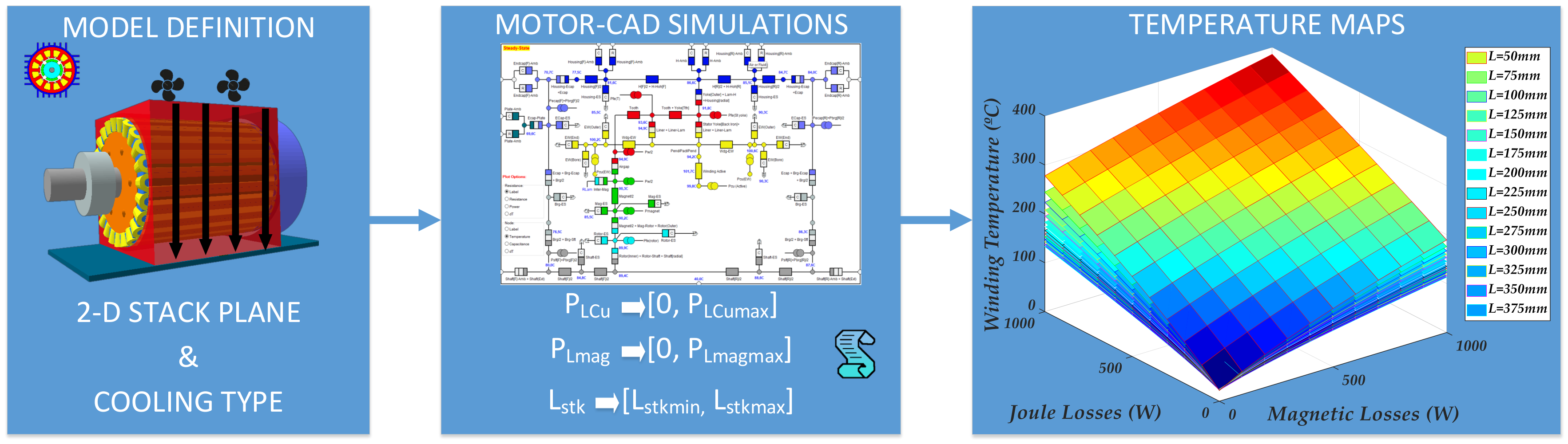 Energies 13 01651 g005