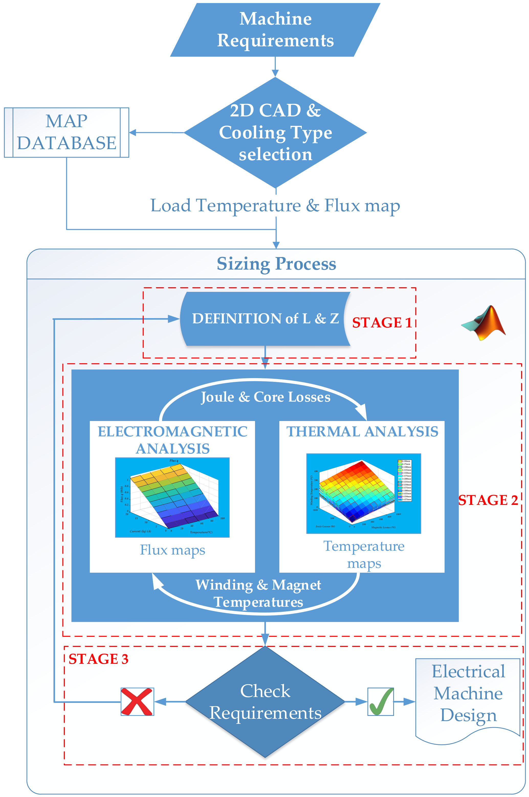 Energies 13 01651 g006