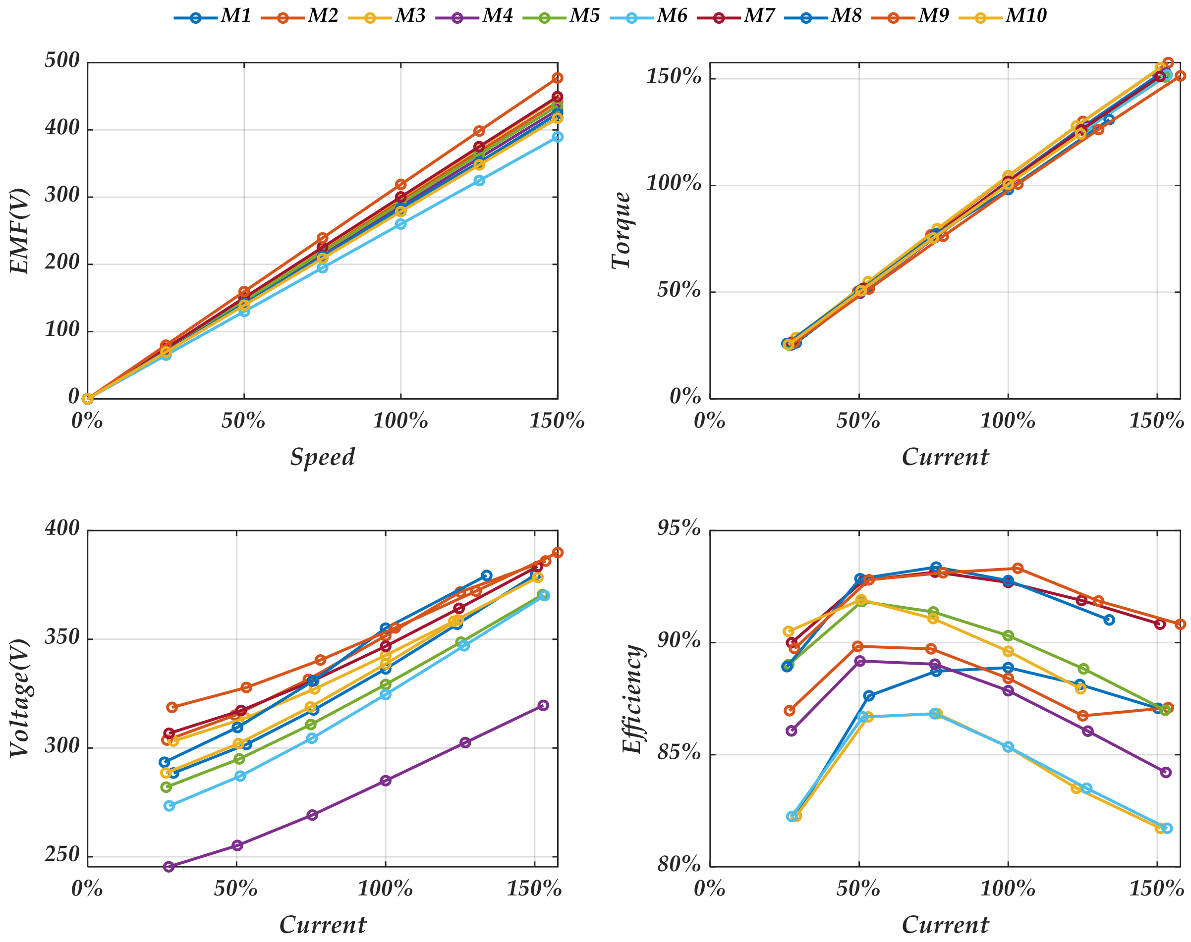 Energies 13 01651 g013