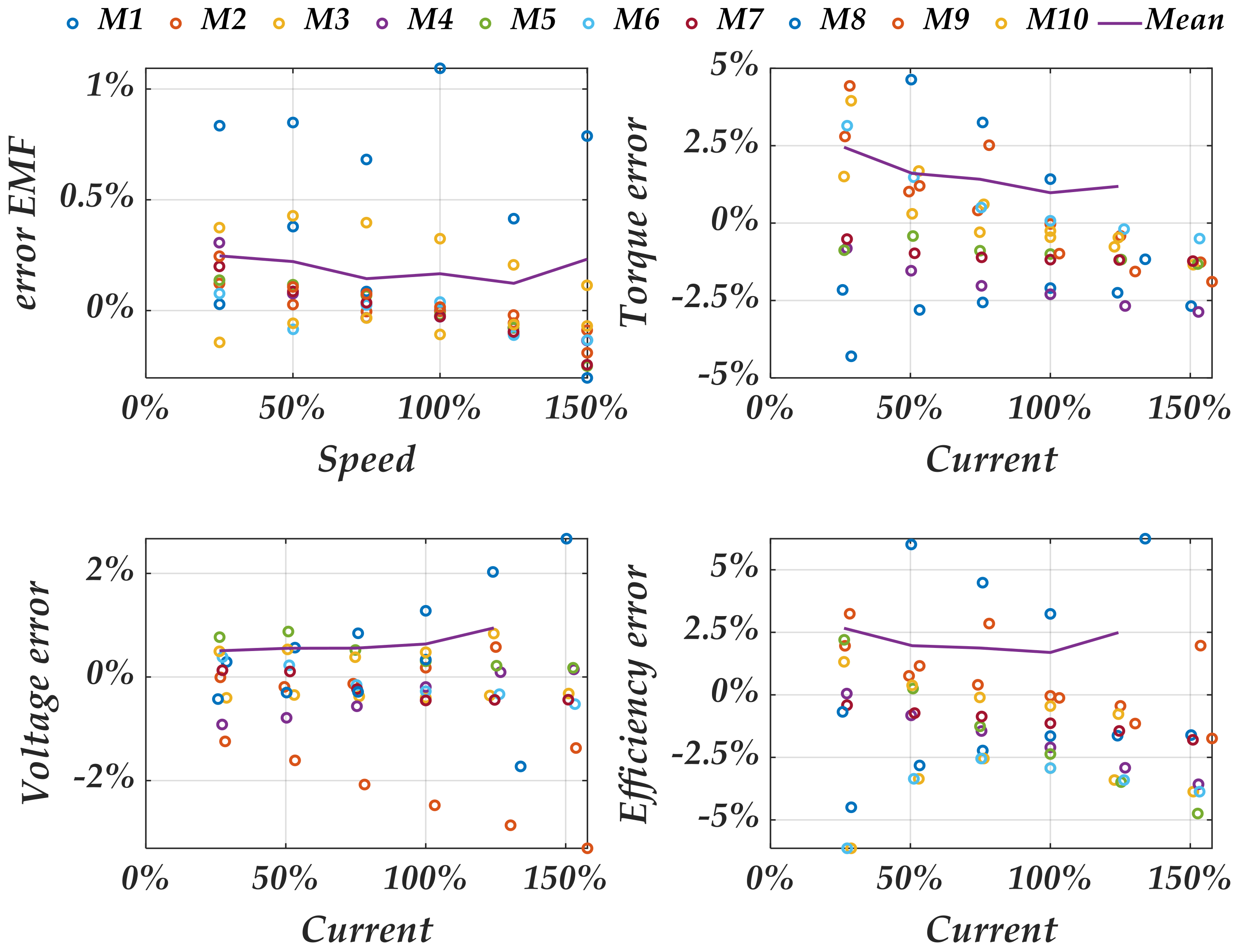 Energies 13 01651 g016