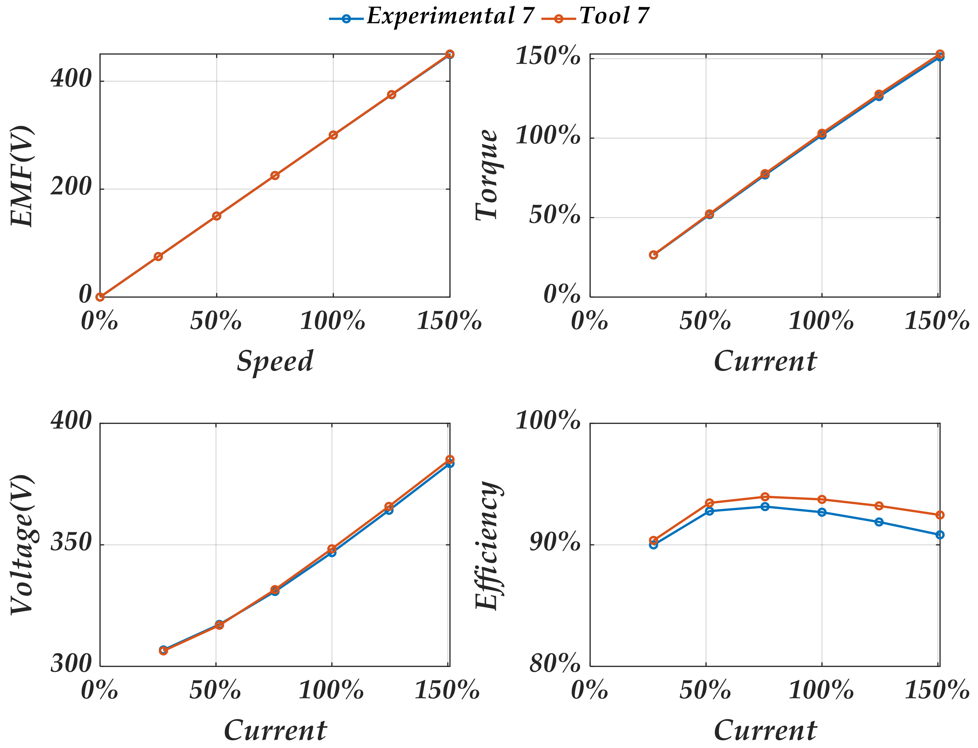 Energies 13 01651 g017