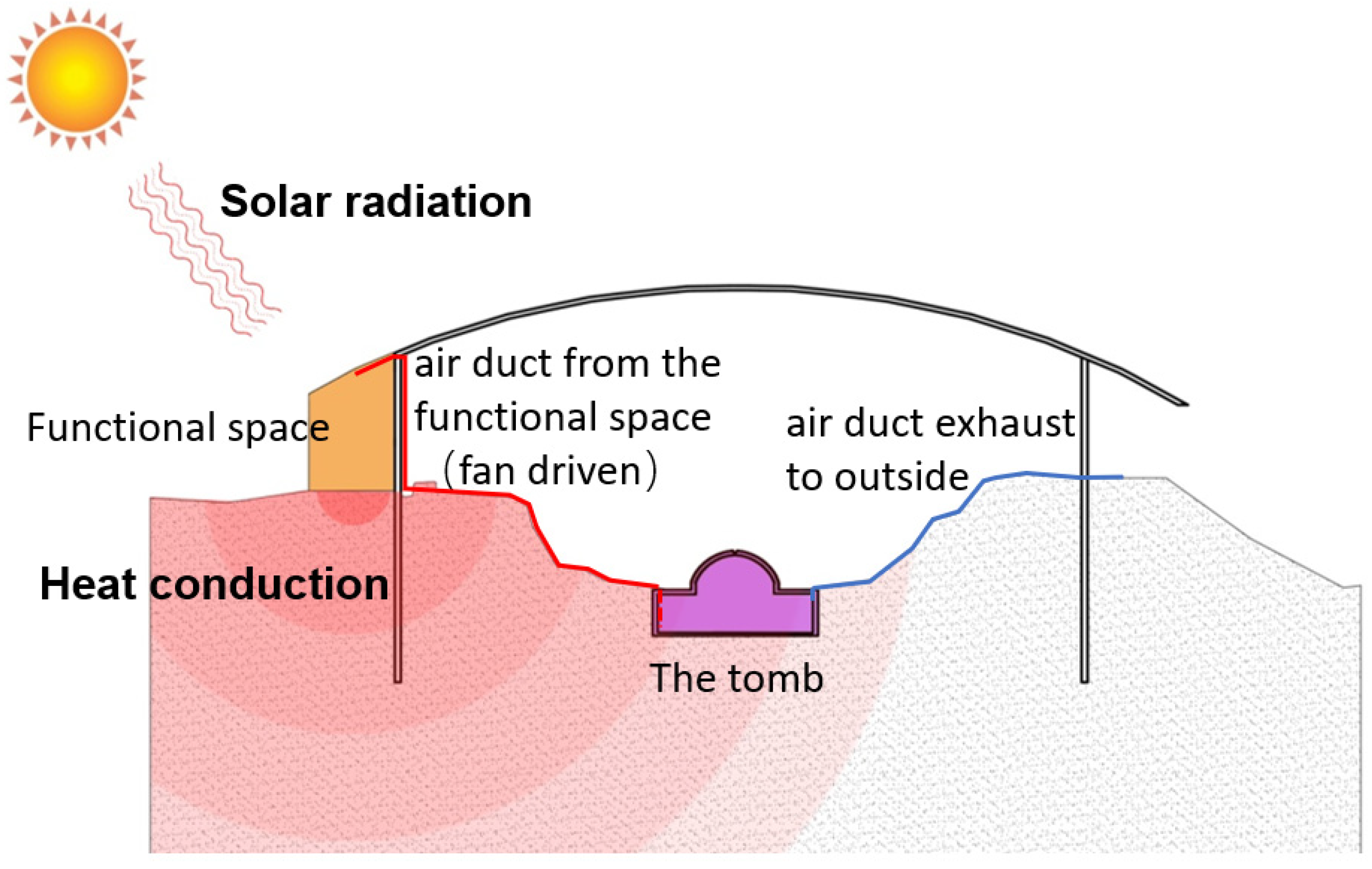 Energies 13 01652 g007 Energies 13 01652 g007