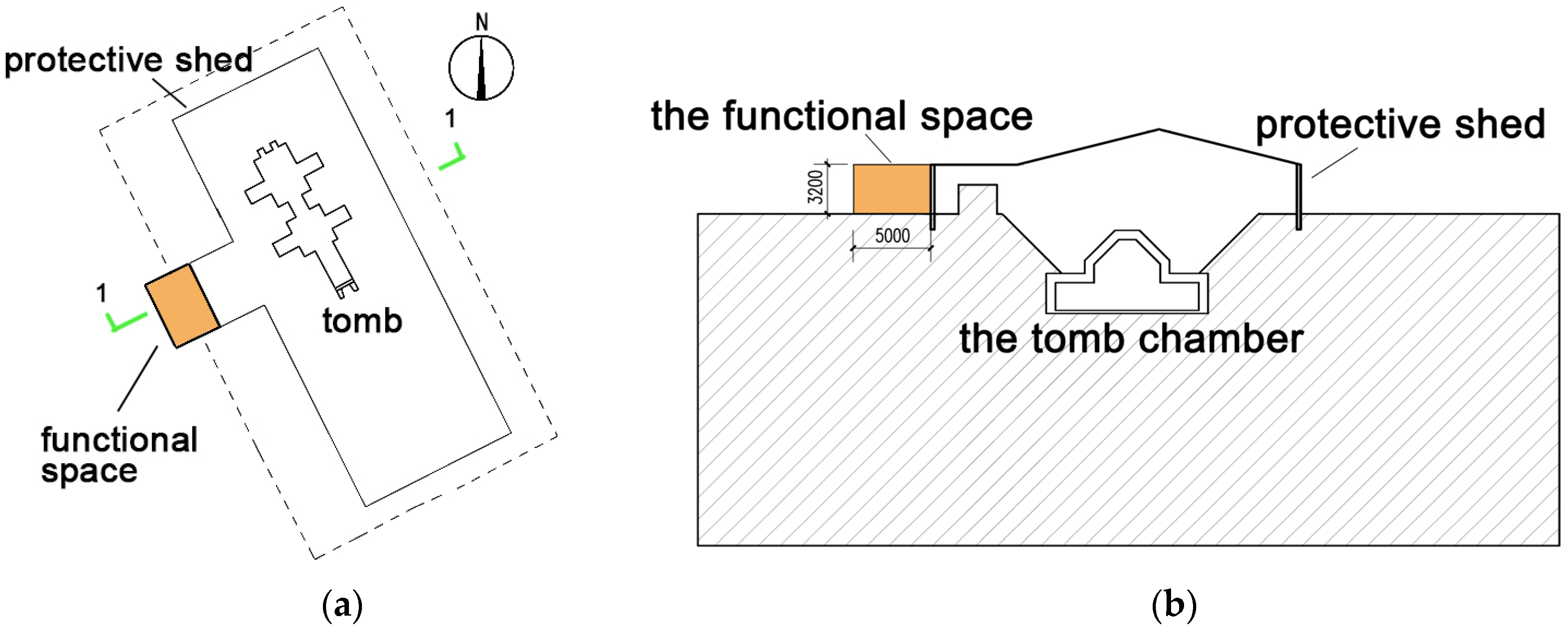 Energies 13 01652 g008 Energies 13 01652 g008