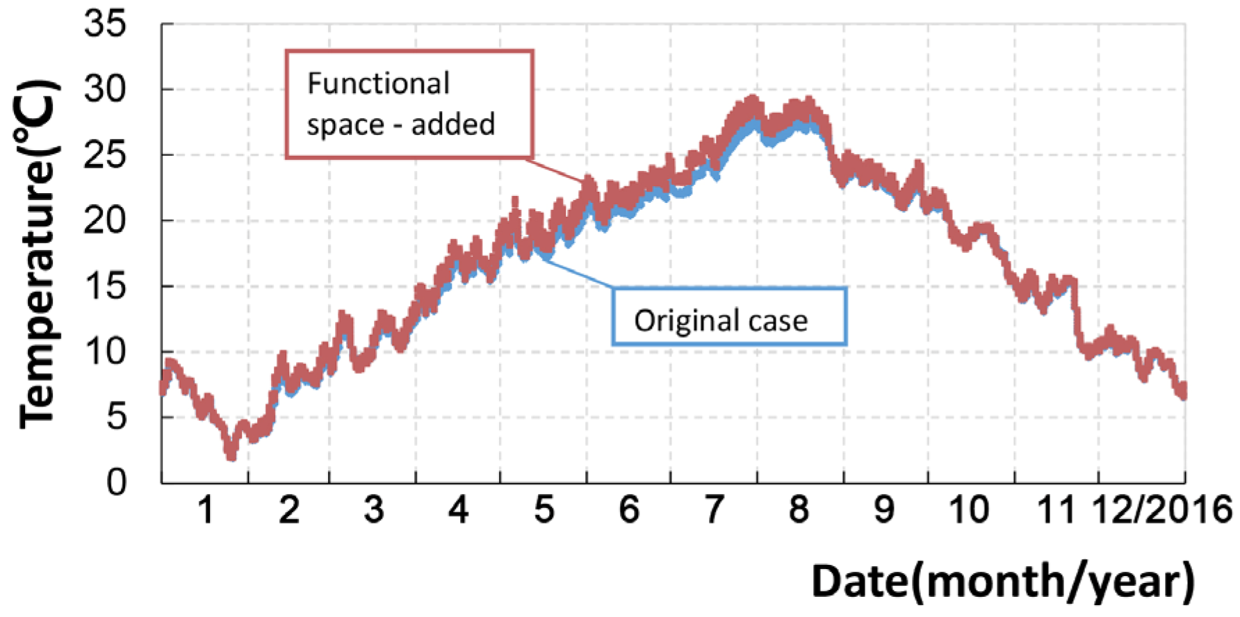 Energies 13 01652 g010 Energies 13 01652 g010