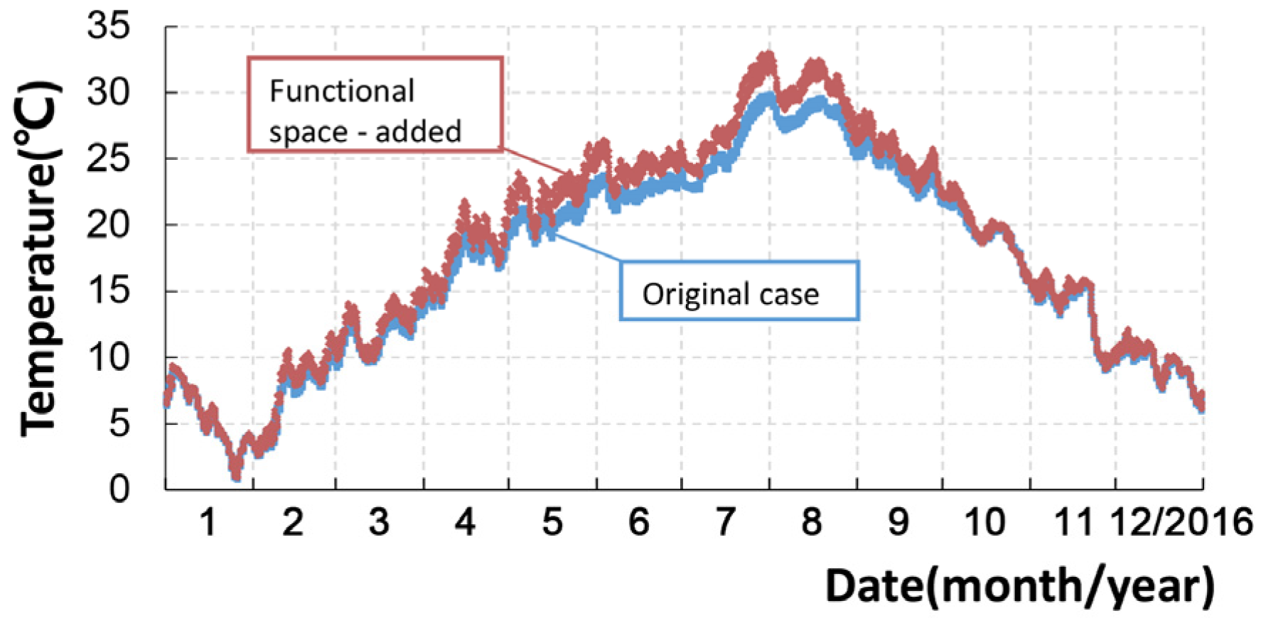 Energies 13 01652 g013 Energies 13 01652 g013