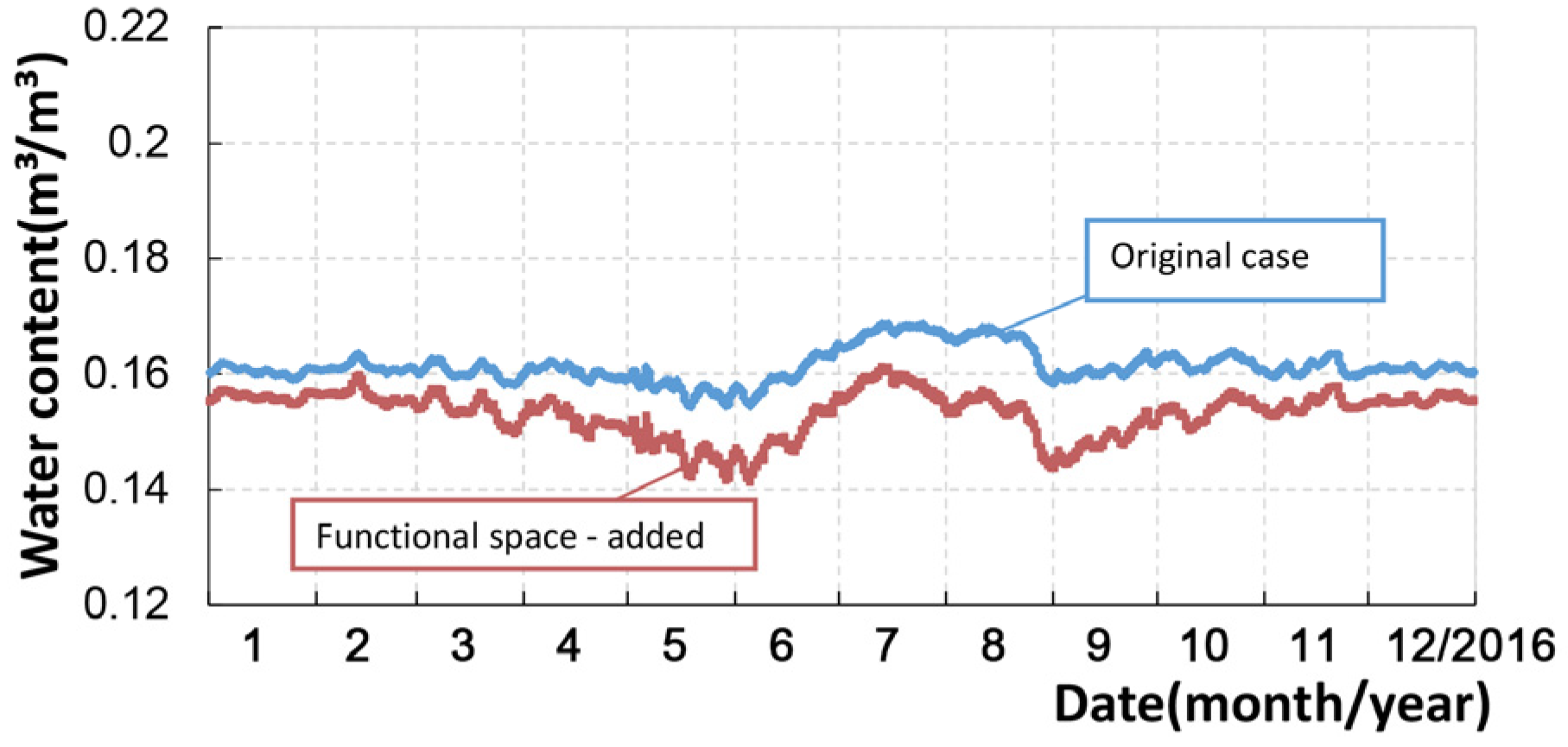 Energies 13 01652 g014 Energies 13 01652 g014