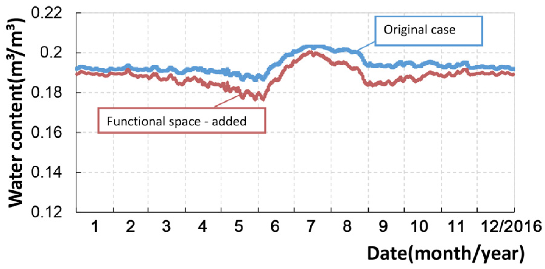 Energies 13 01652 g015 Energies 13 01652 g015