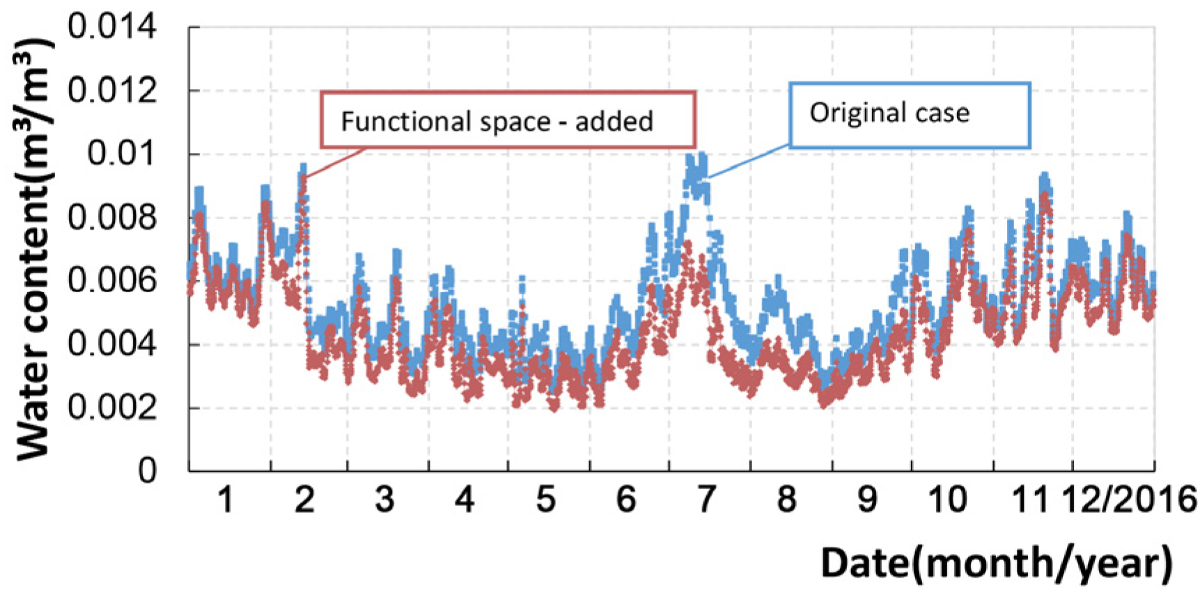 Energies 13 01652 g017 Energies 13 01652 g017