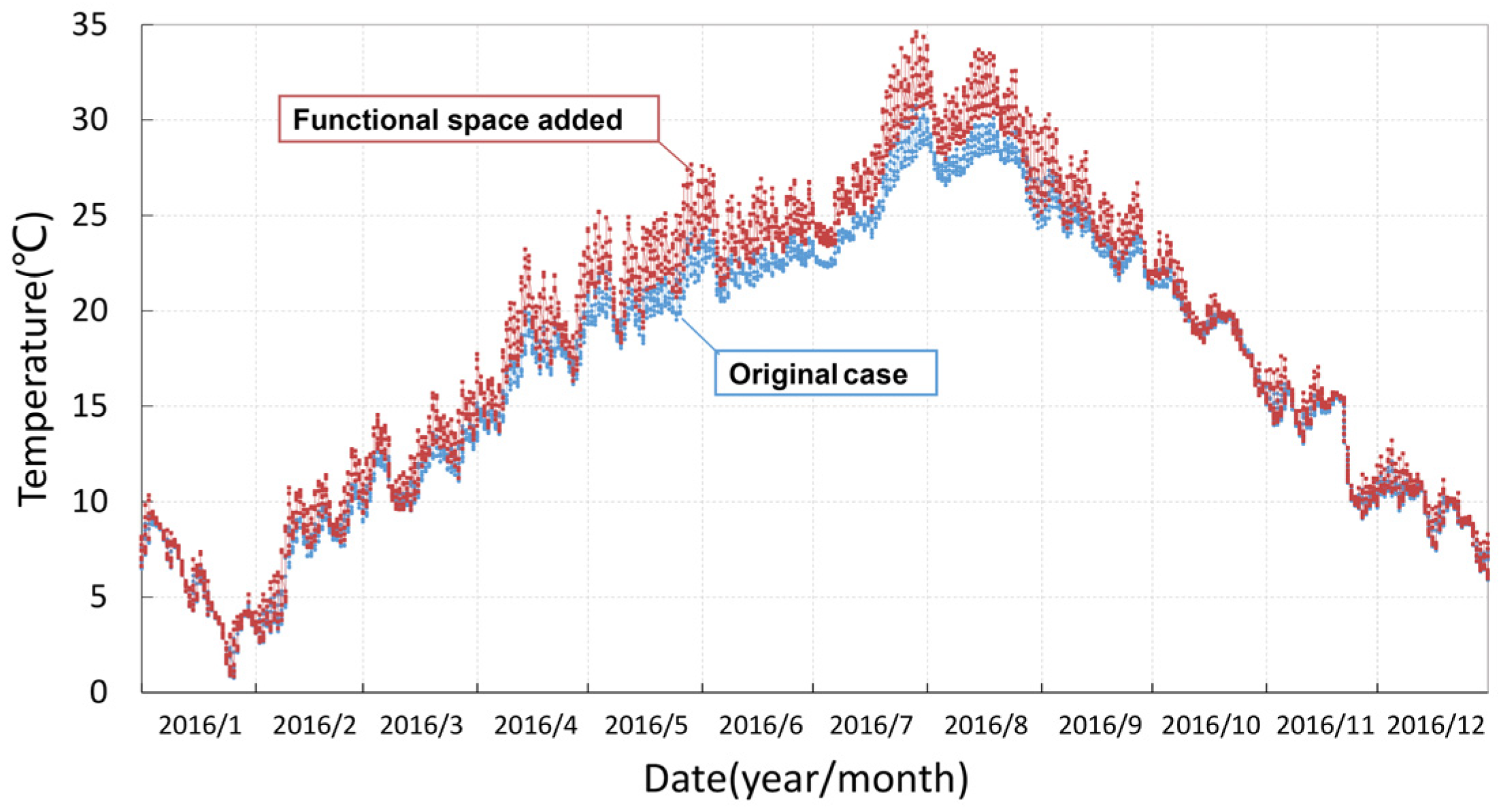 Energies 13 01652 g018 Energies 13 01652 g018