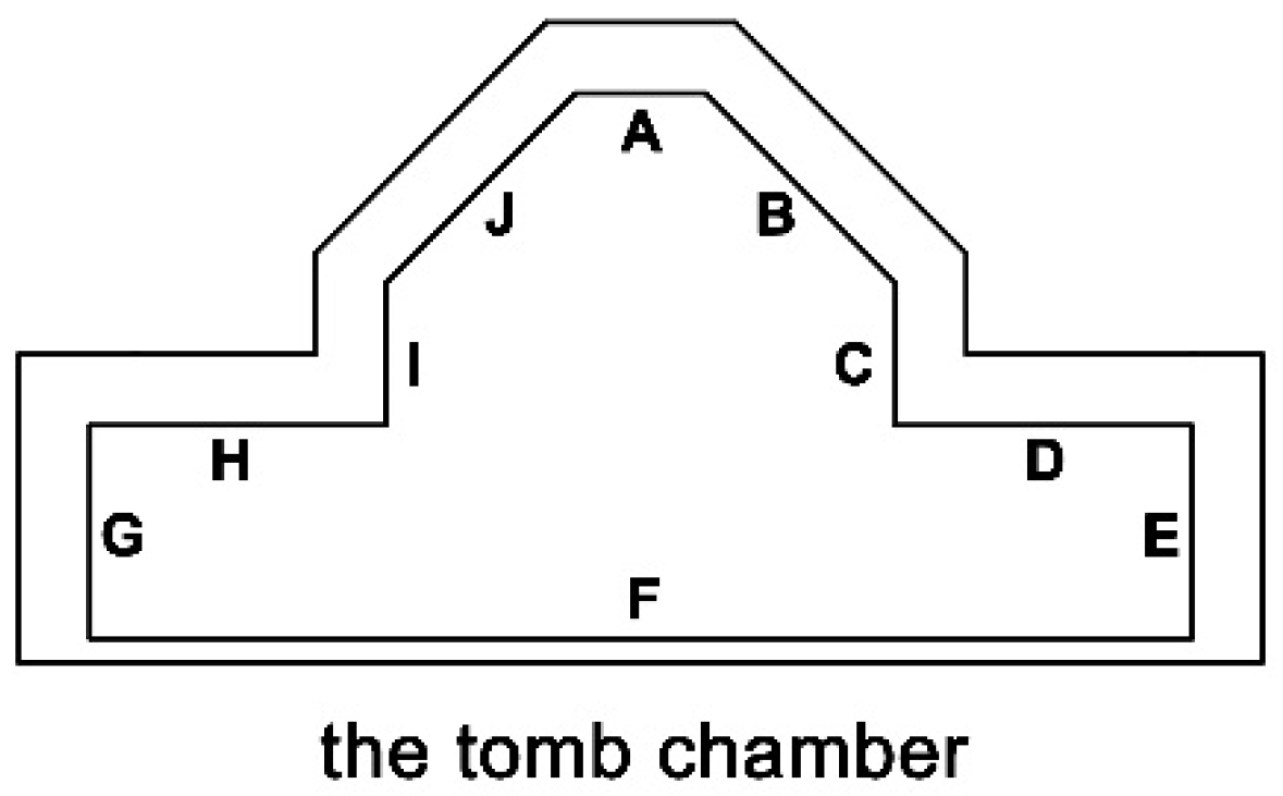 Energies 13 01652 g021 Energies 13 01652 g021