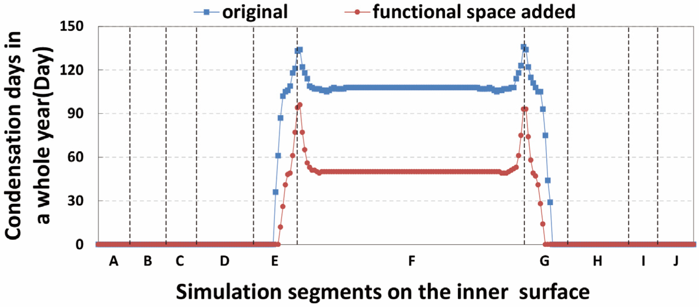 Energies 13 01652 g022 Energies 13 01652 g022