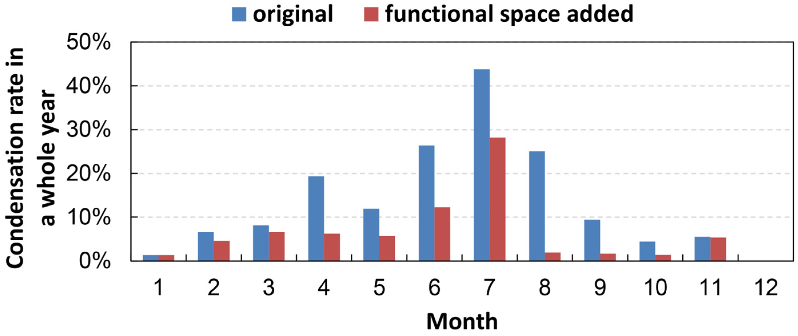 Energies 13 01652 g023 Energies 13 01652 g023